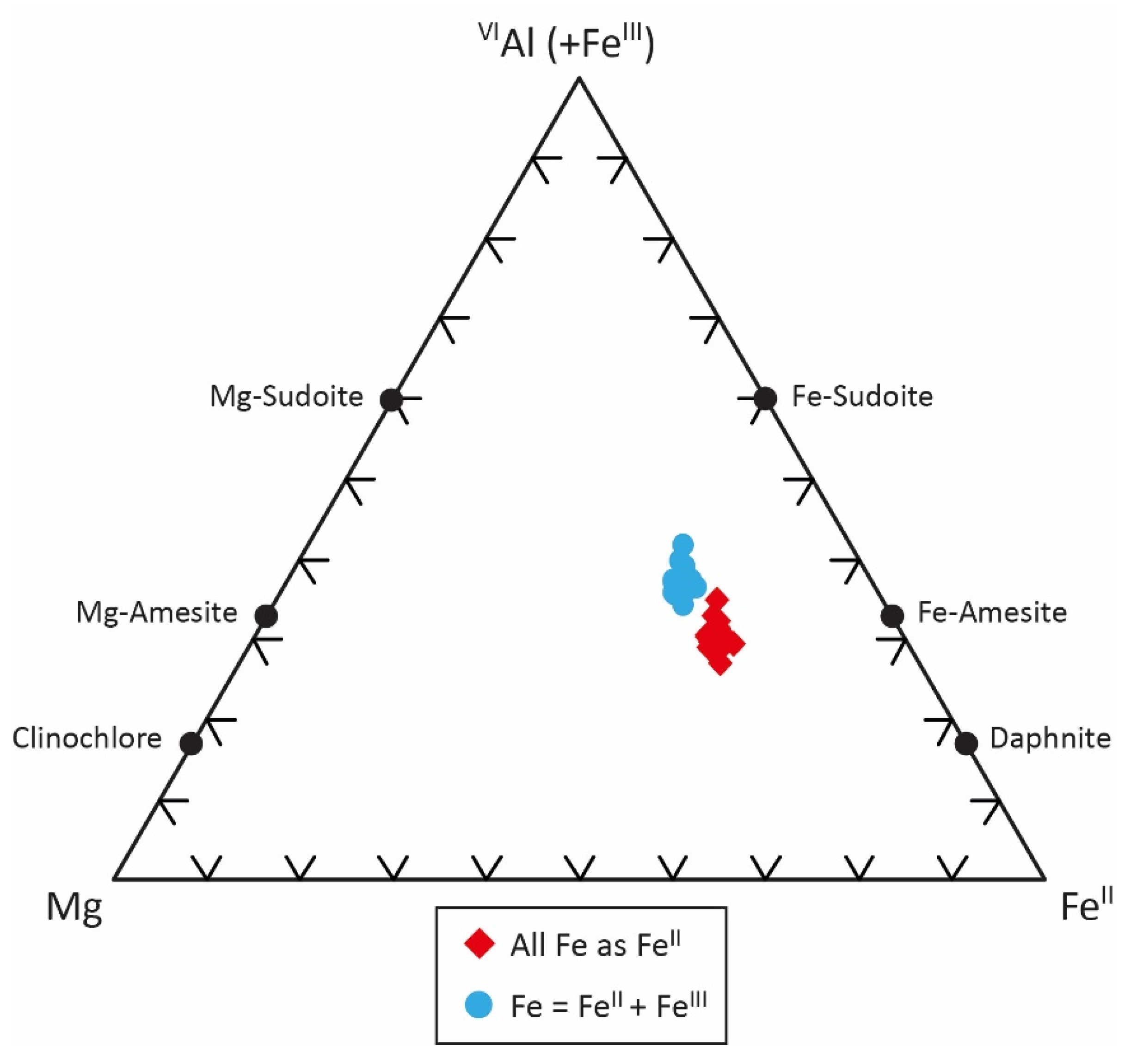 Minerals 11 00804 g010