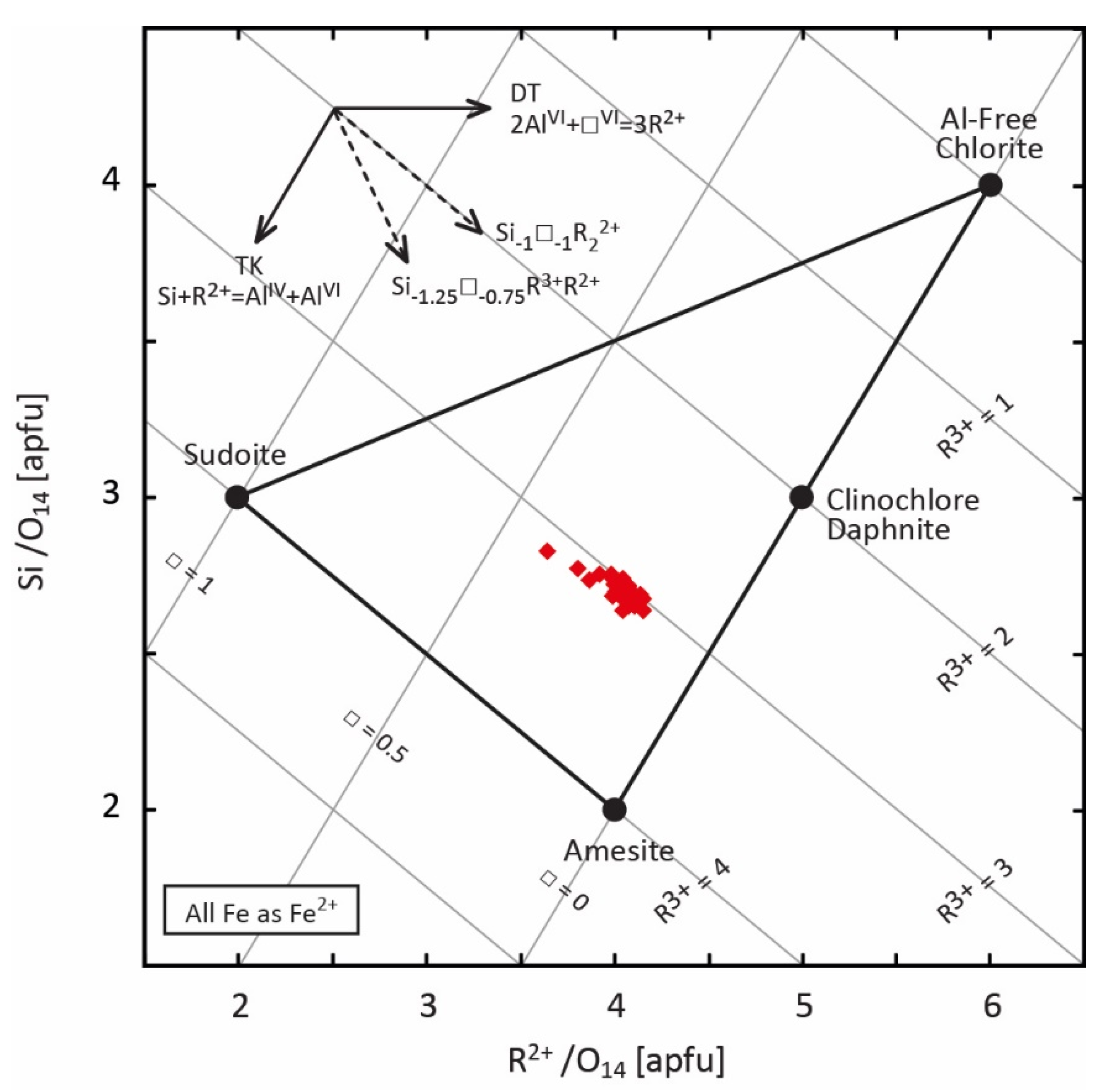 Minerals 11 00804 g011