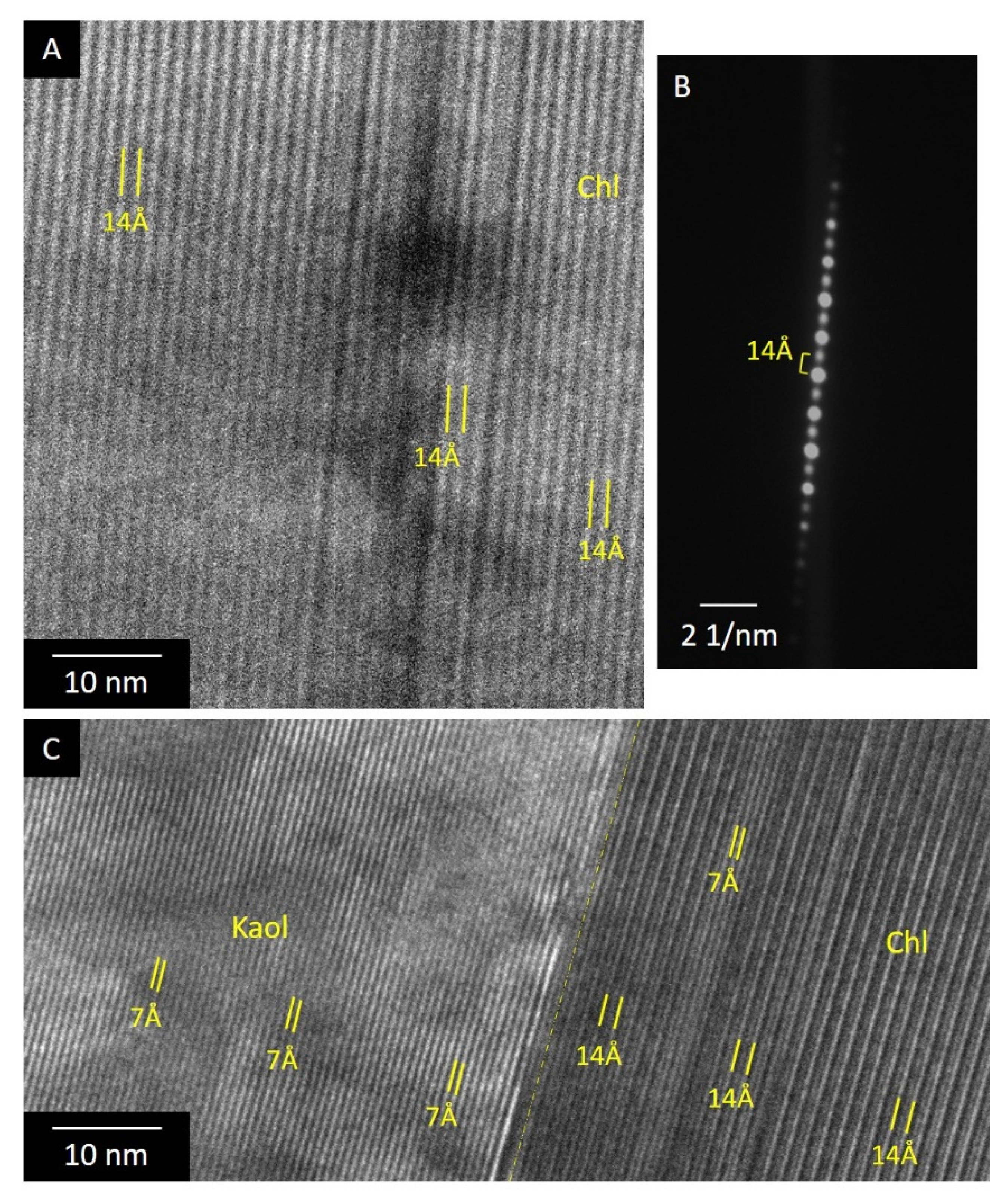 Minerals 11 00804 g013