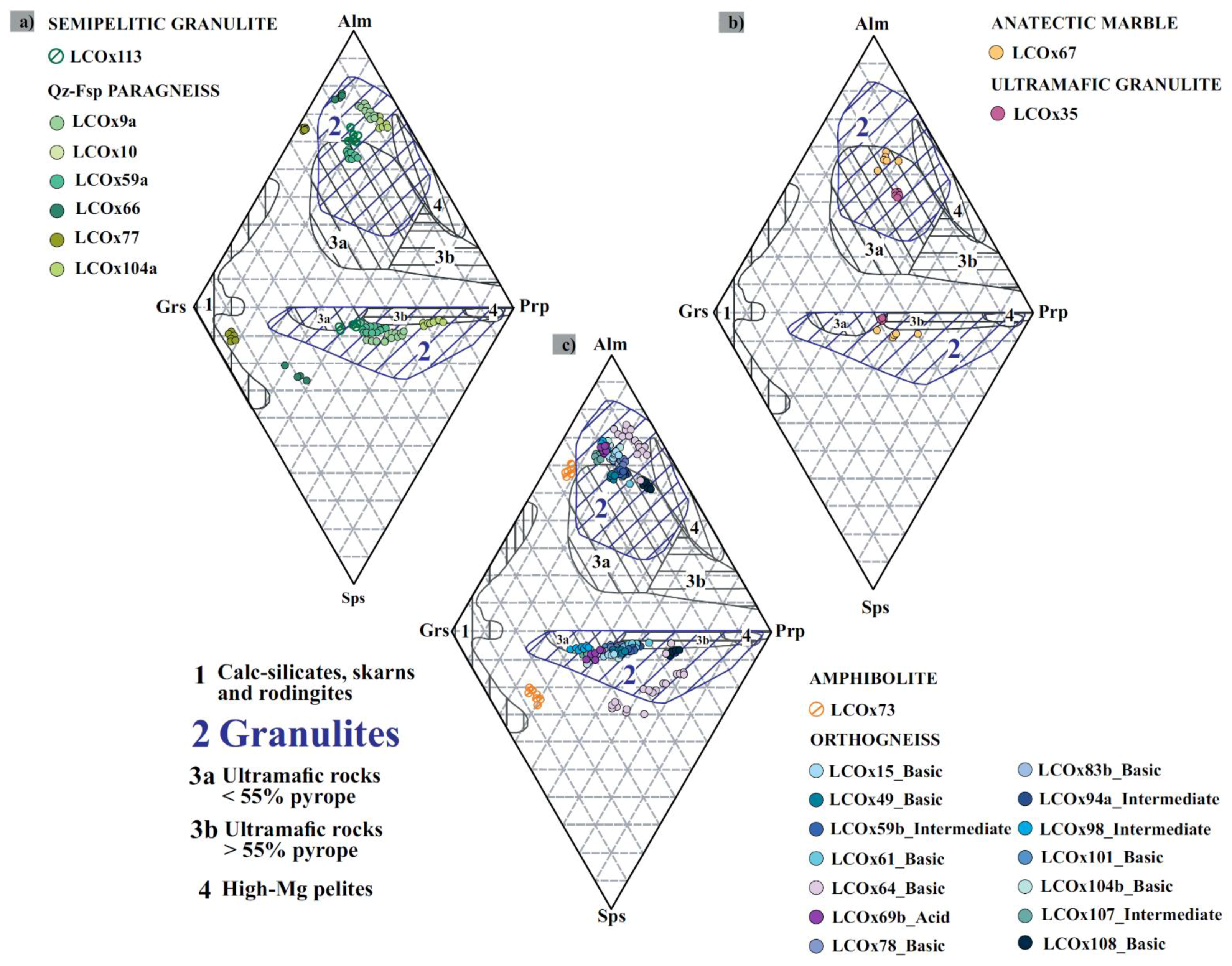 Minerals 11 00805 g005