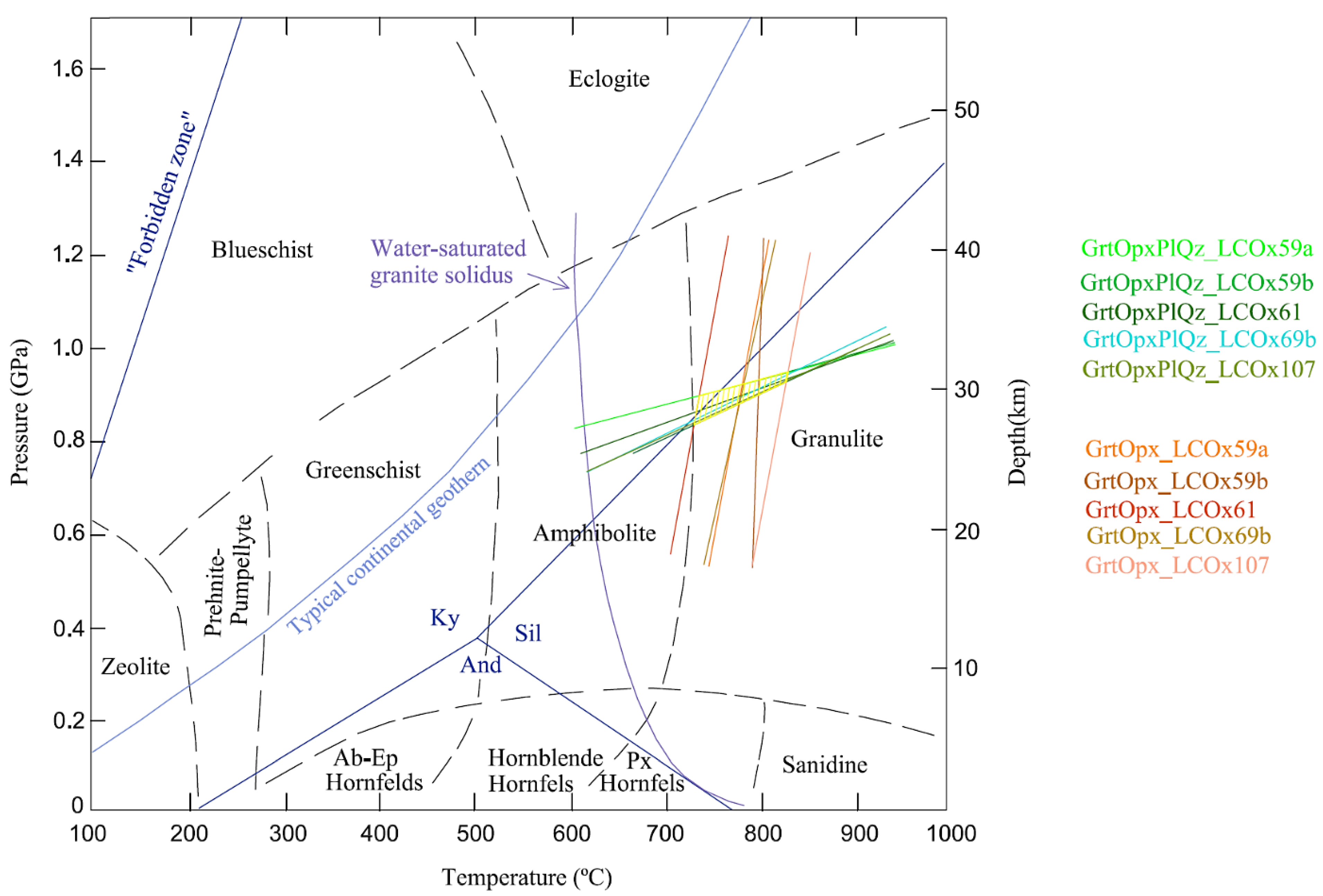Minerals 11 00805 g008