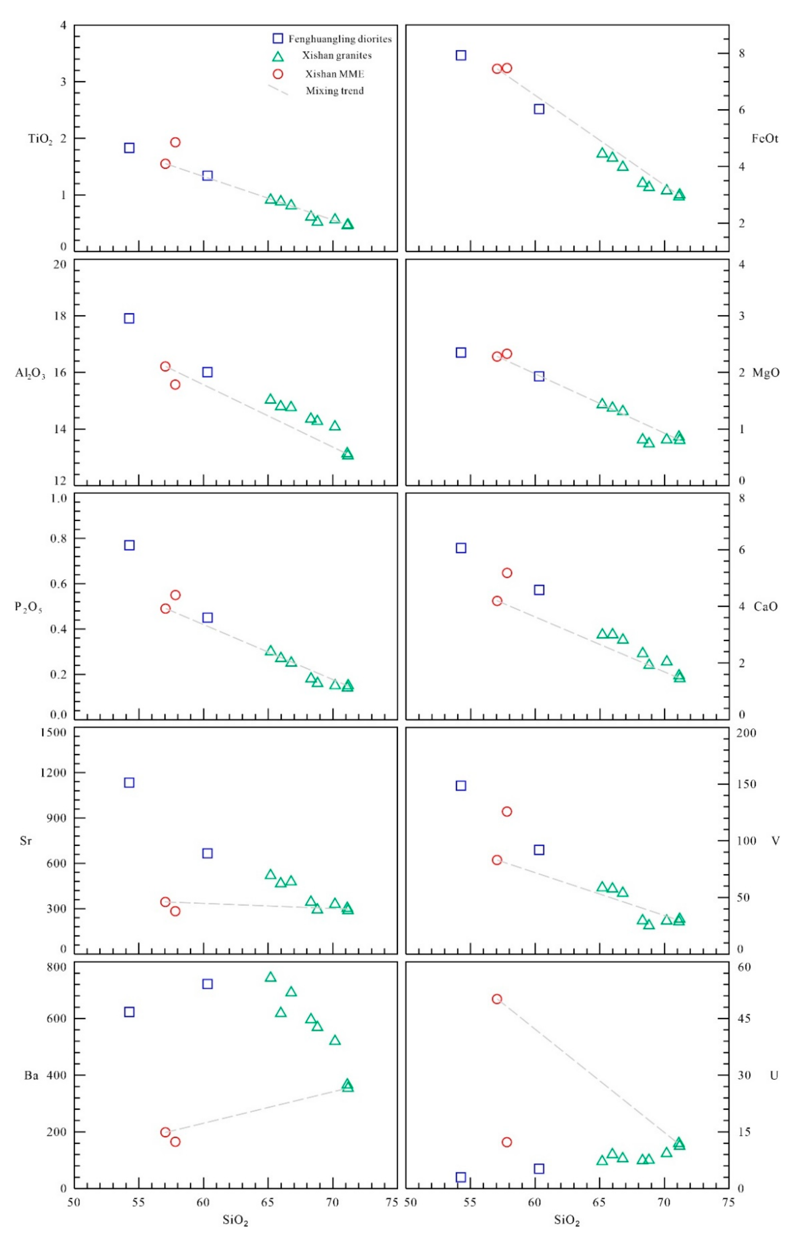Minerals 11 00807 g009 550