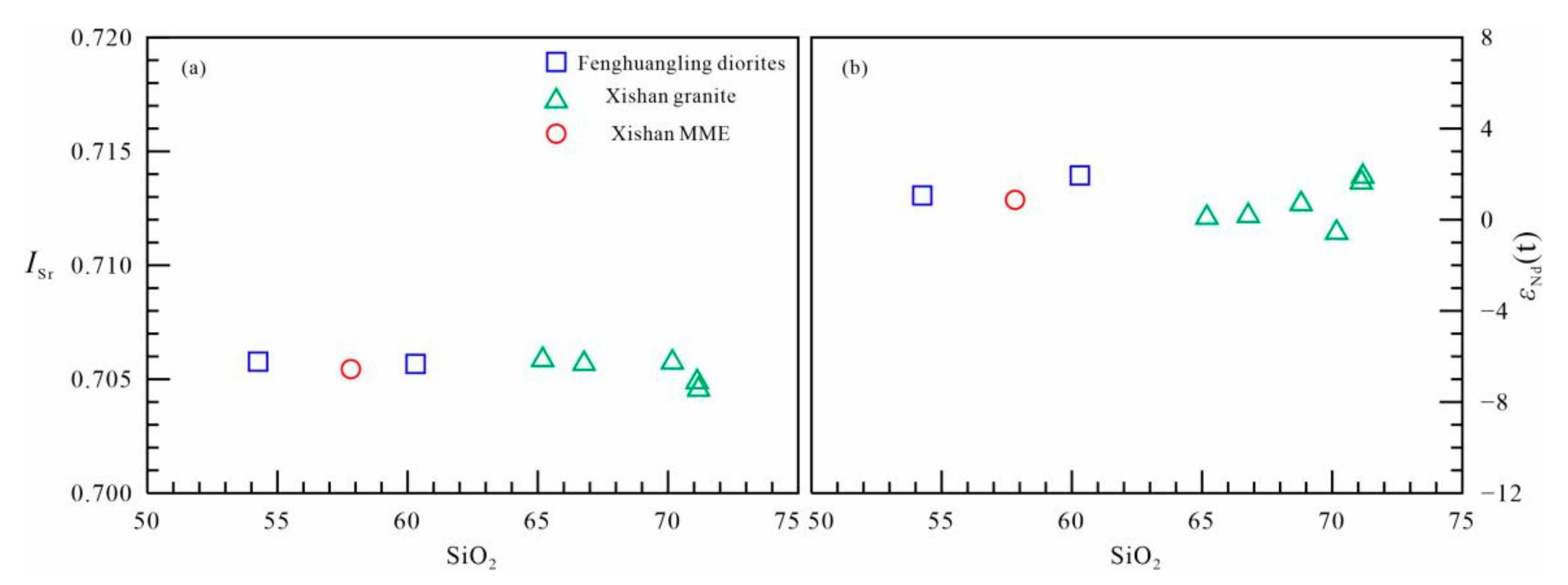Minerals 11 00807 g010 550