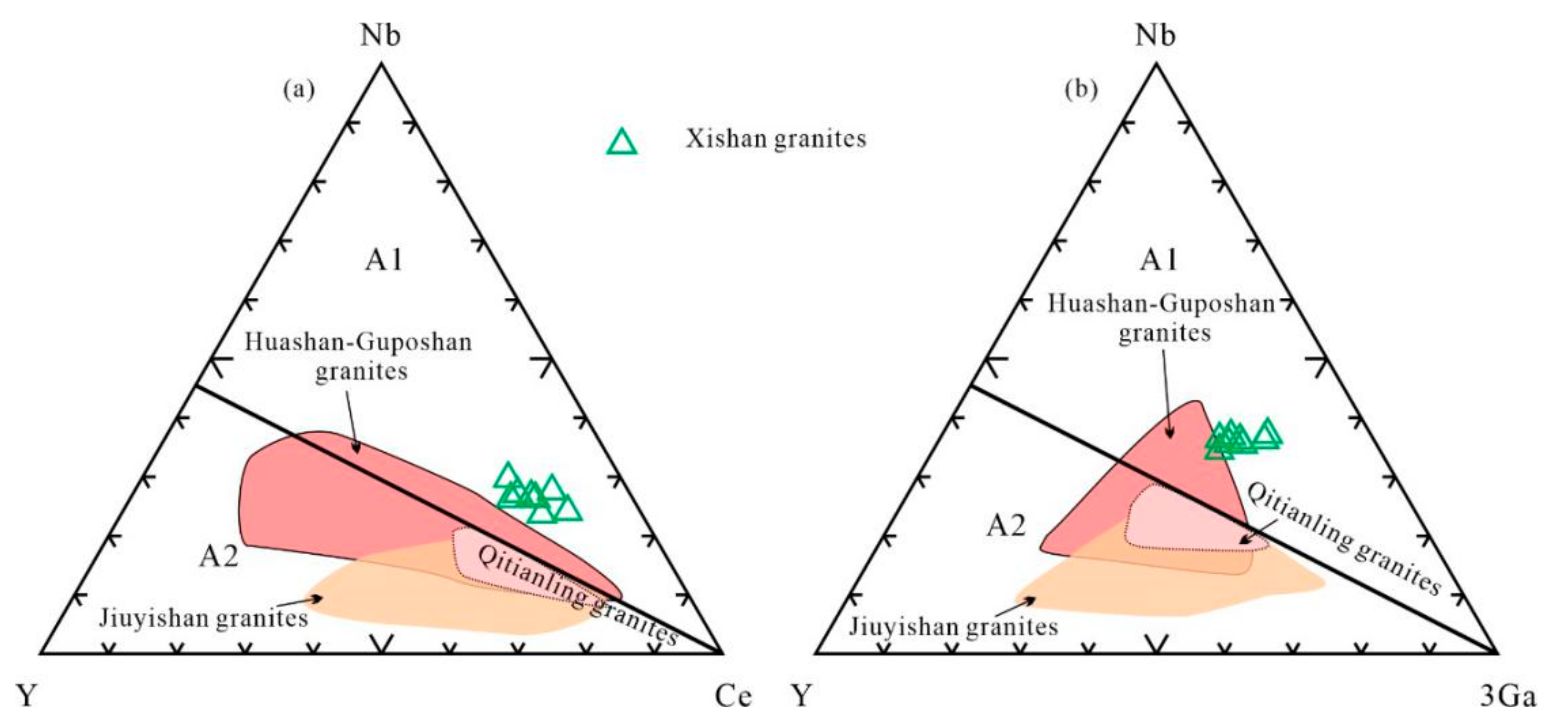 Minerals 11 00807 g011 550
