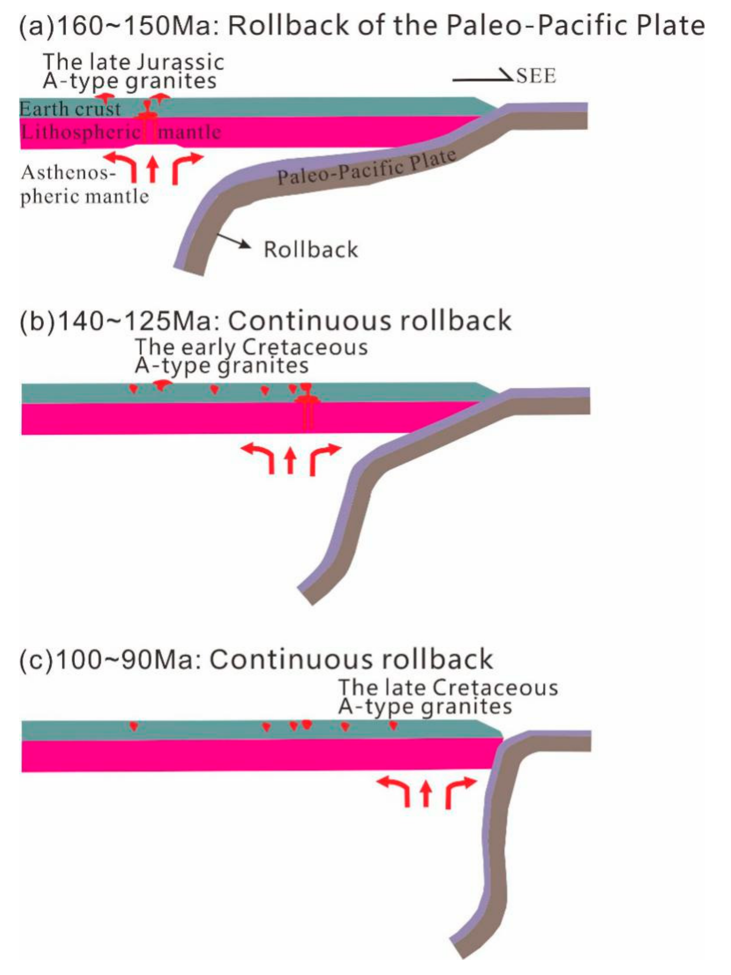 Minerals 11 00807 g012 550