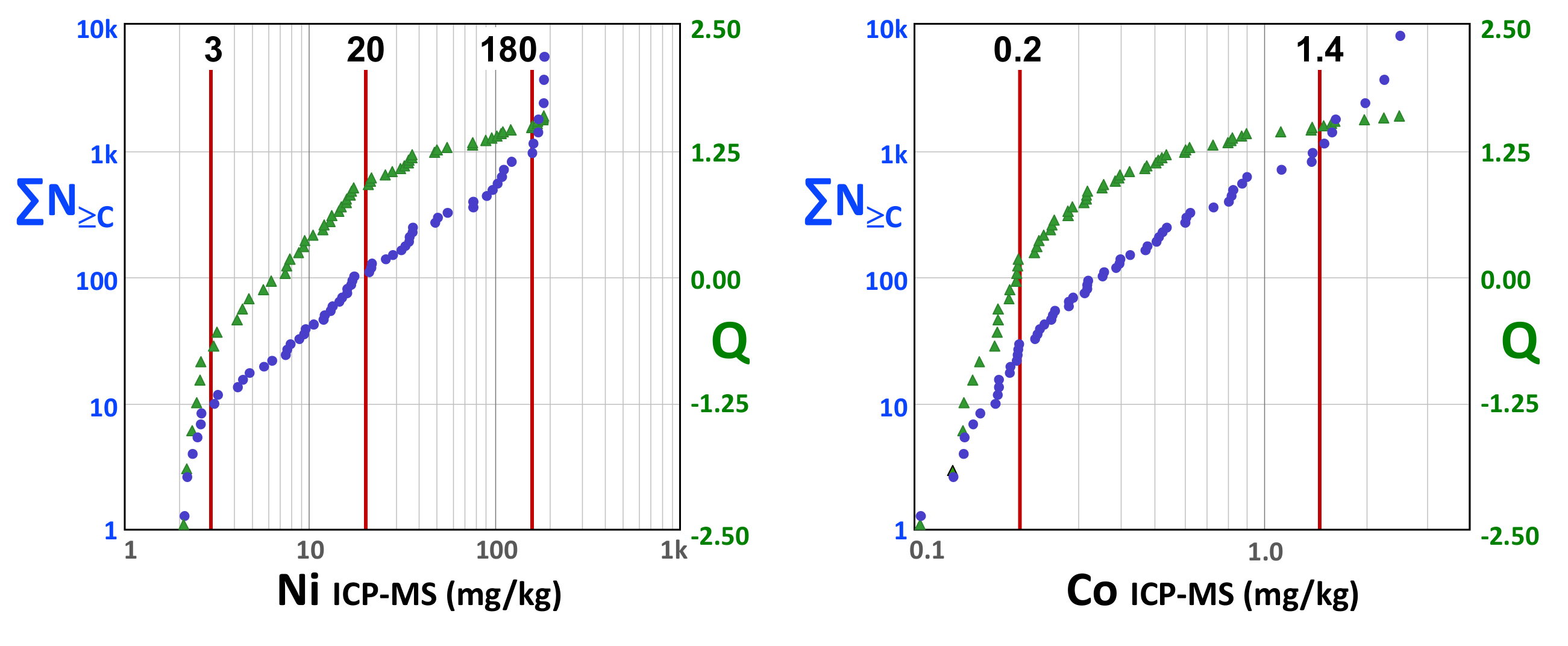 Minerals 11 00808 g008 550