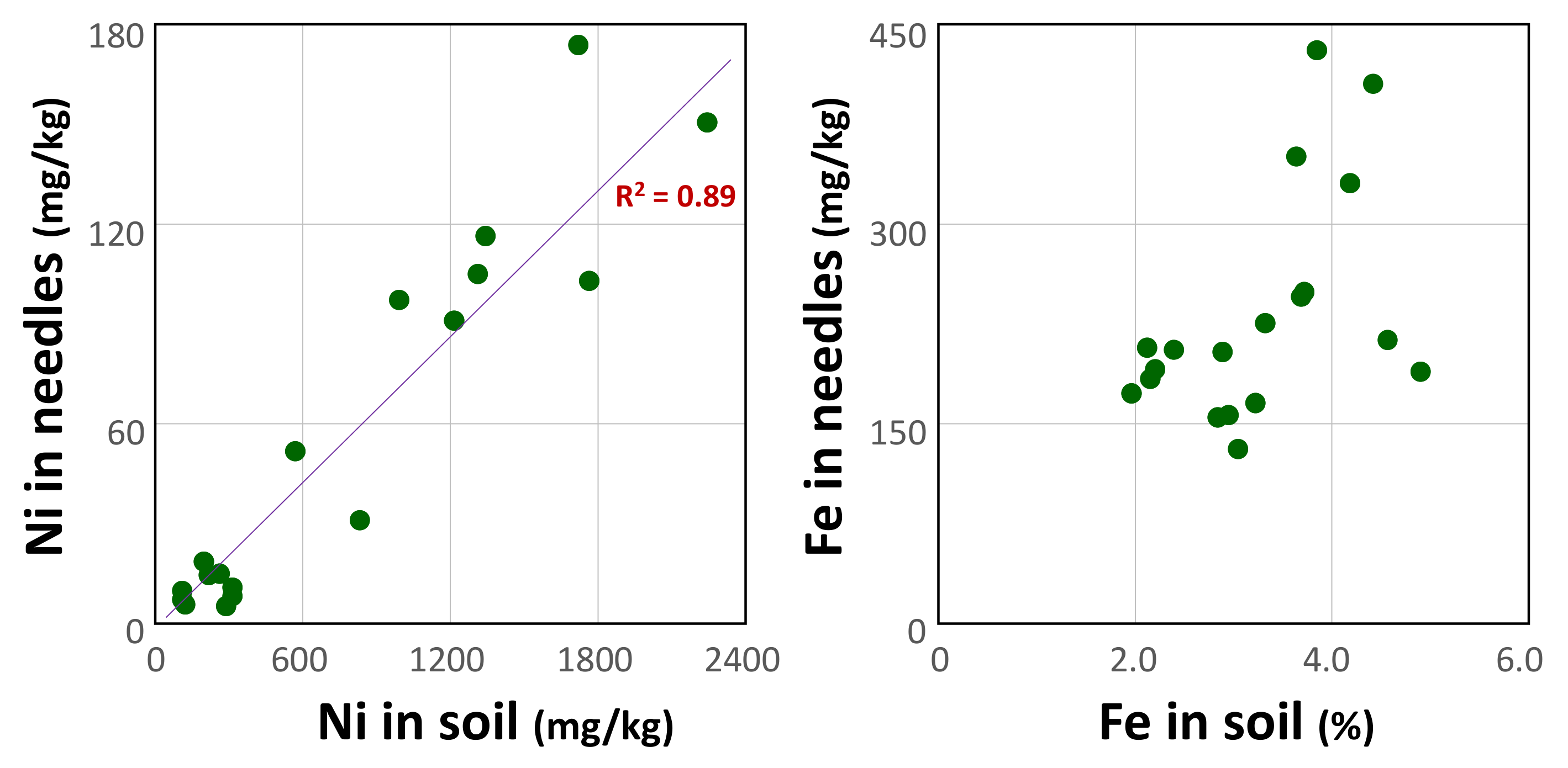 Minerals 11 00808 g010 550