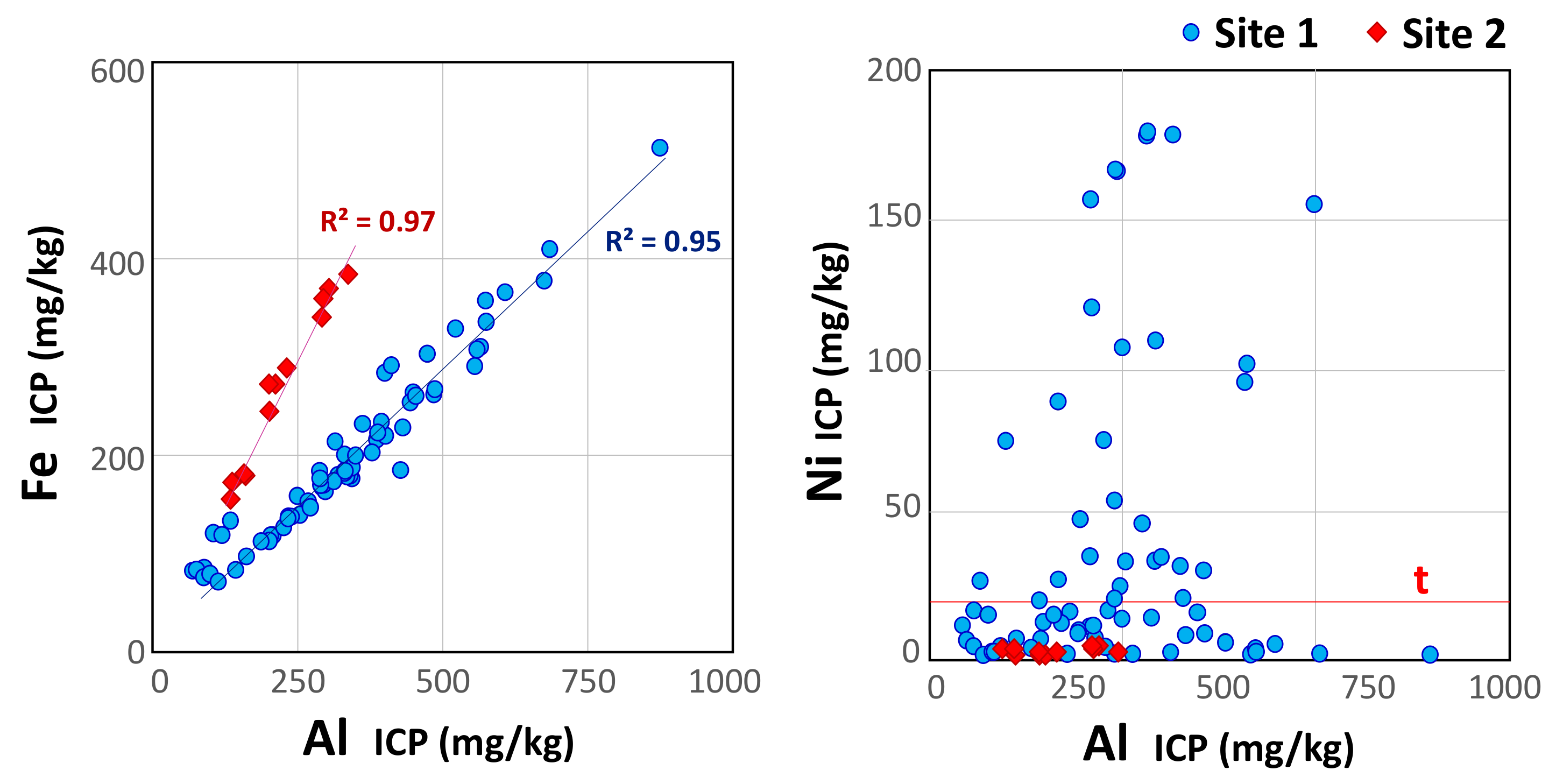 Minerals 11 00808 g012 550