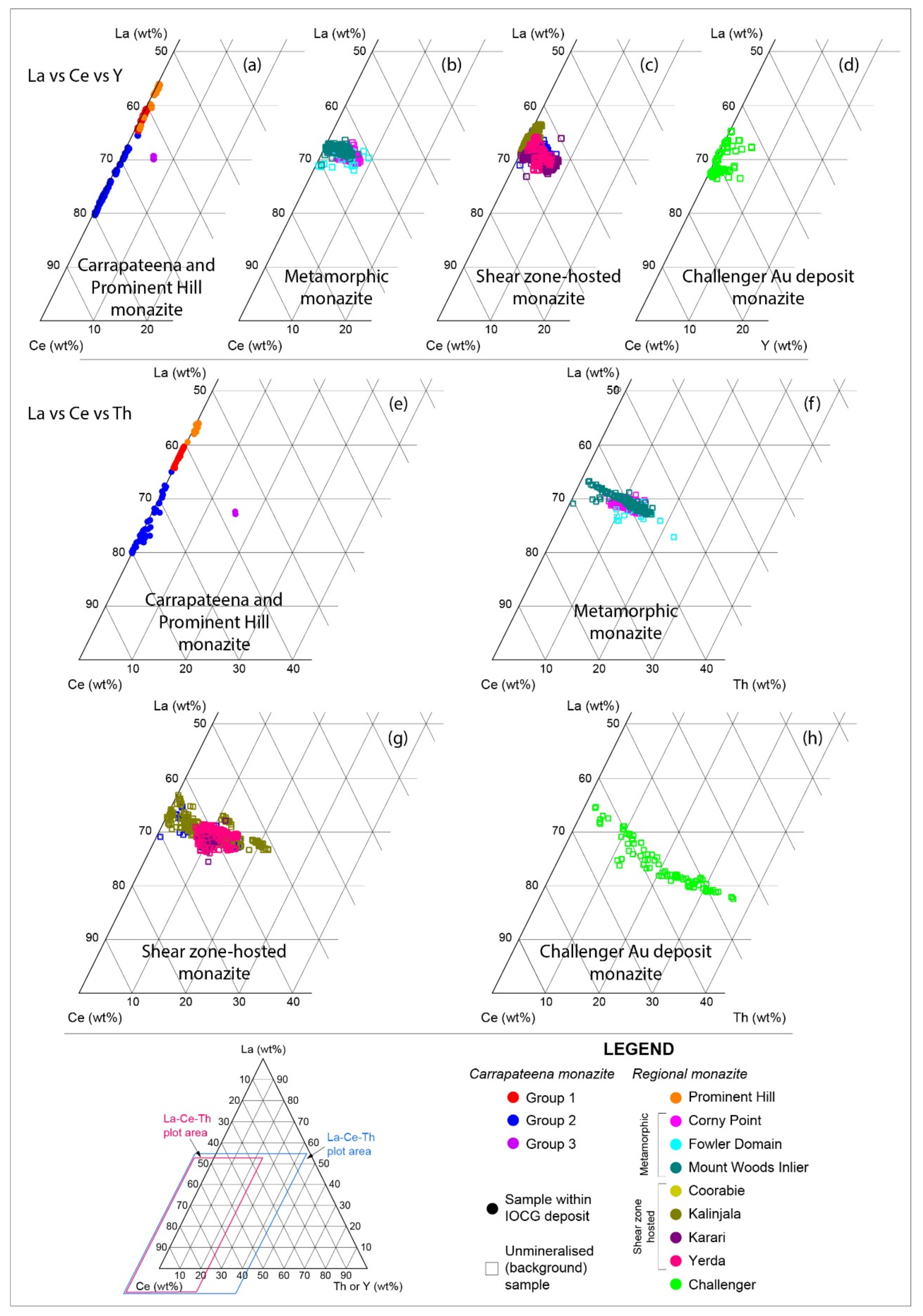 Minerals 11 00809 g008 550