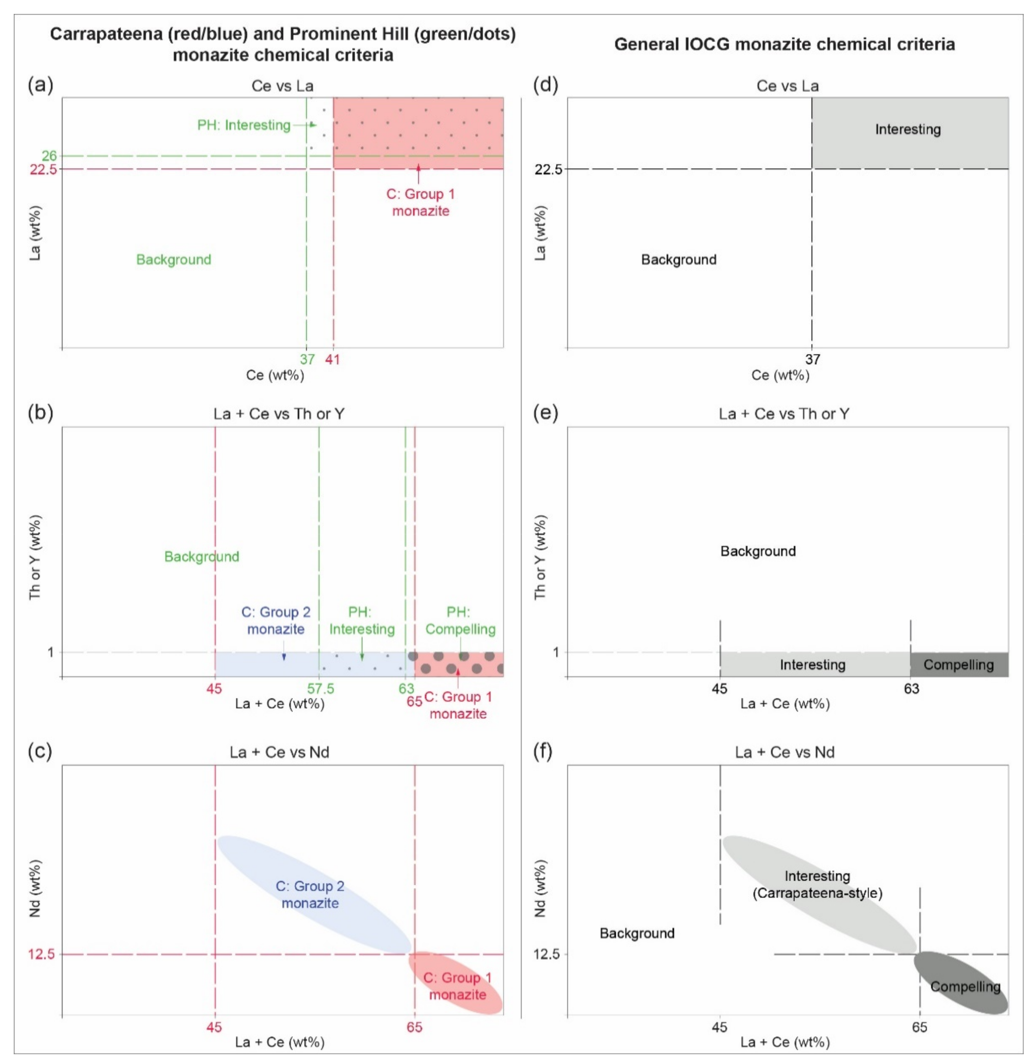 Minerals 11 00809 g011 550