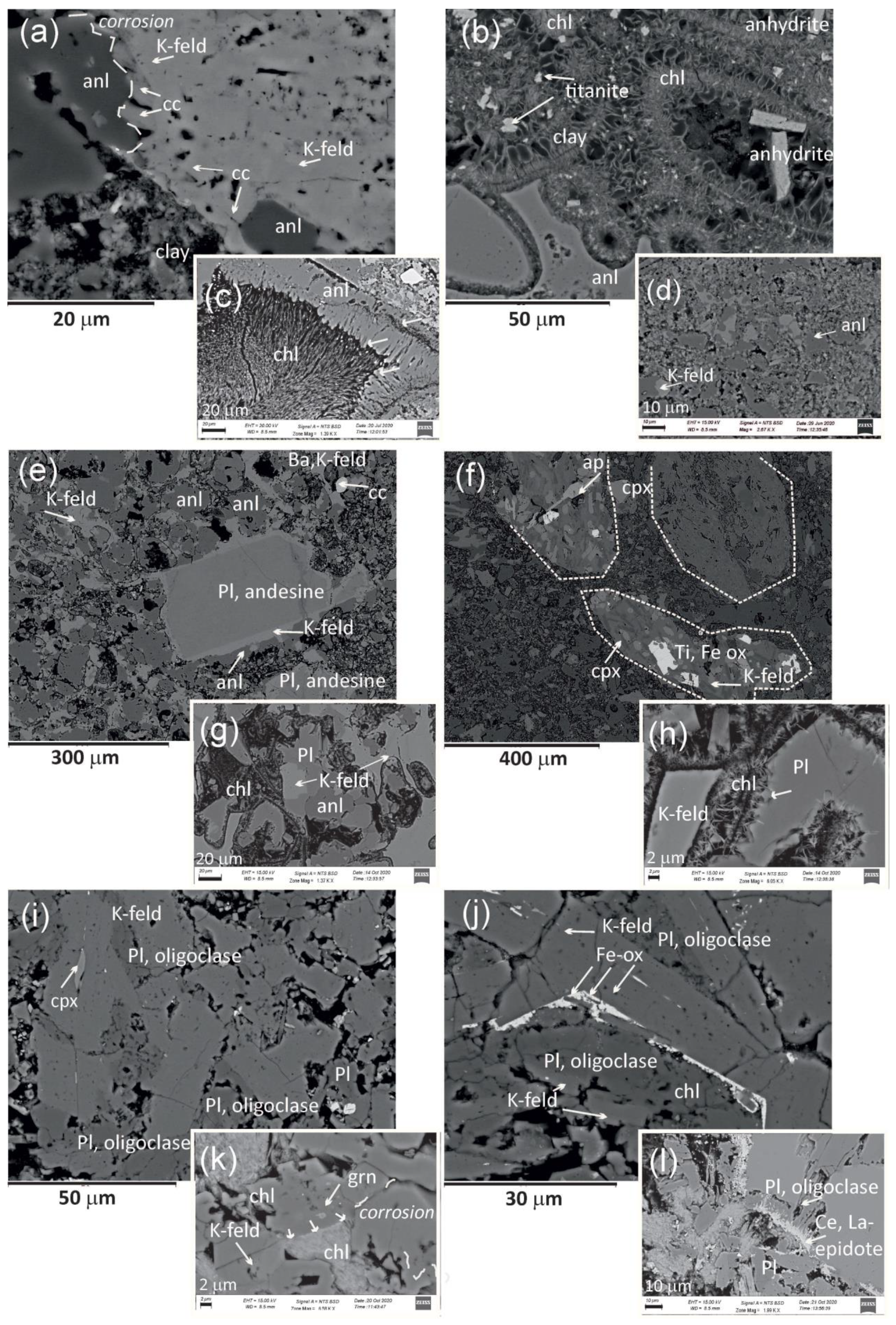 Minerals 11 00810 g006