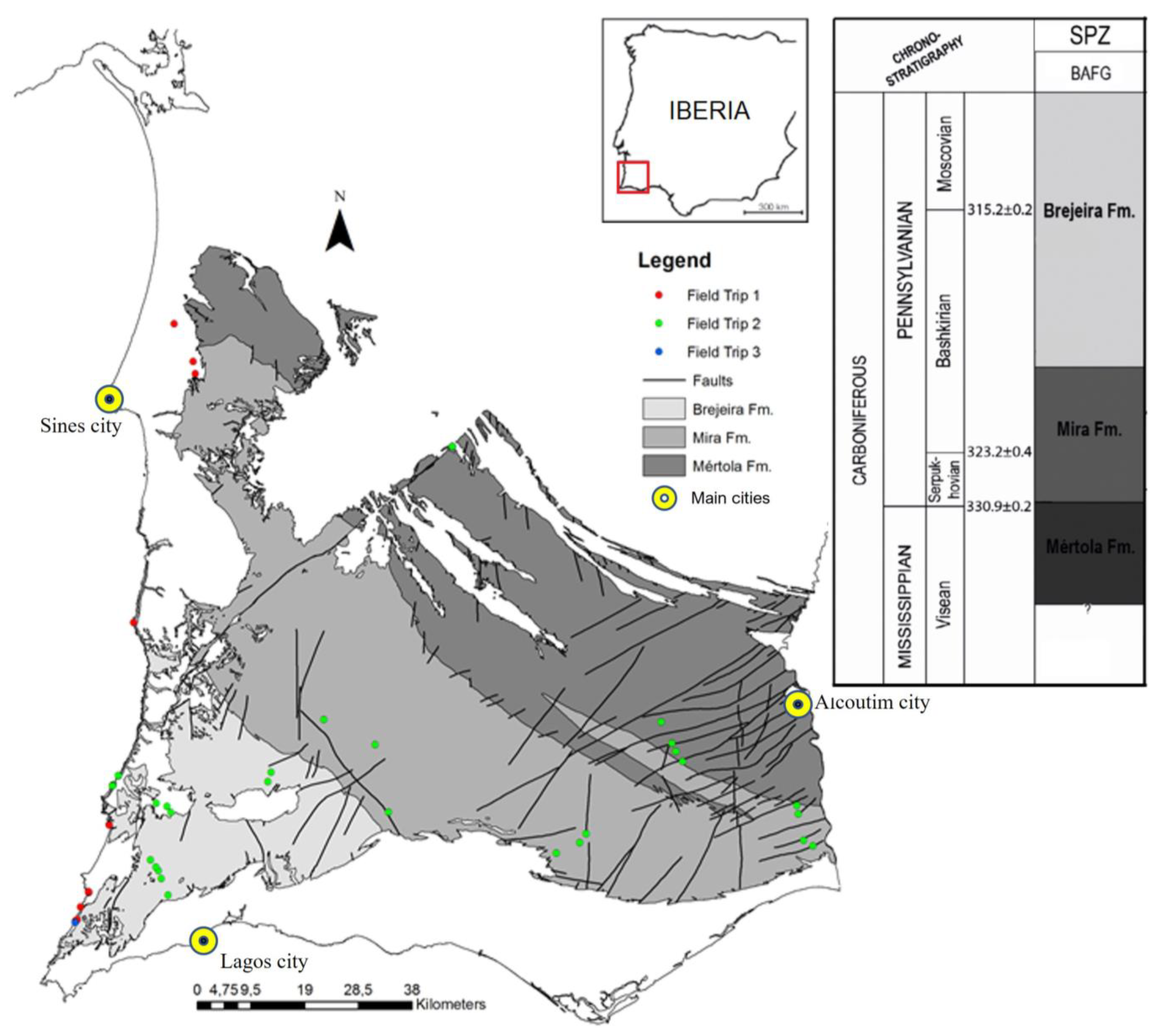 Minerals 11 00811 g001