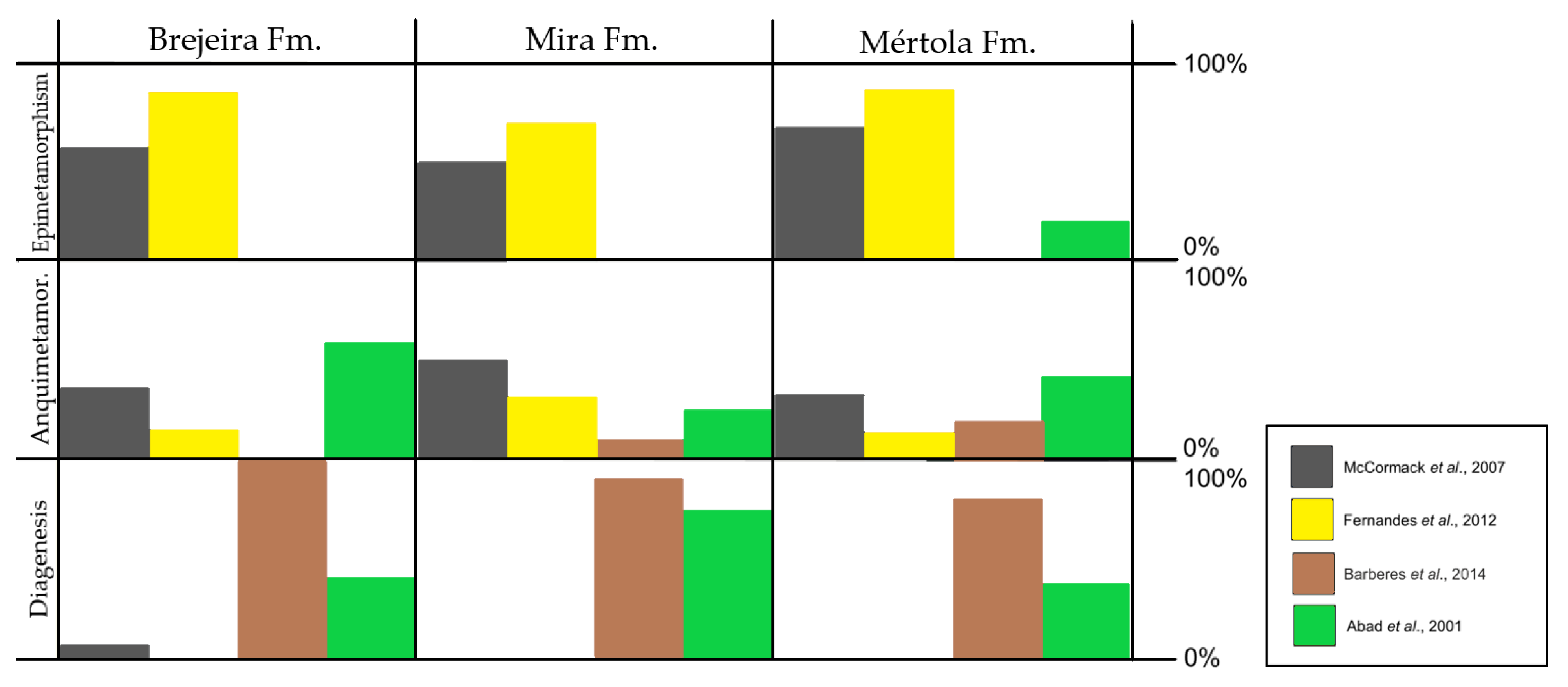 Minerals 11 00811 g008
