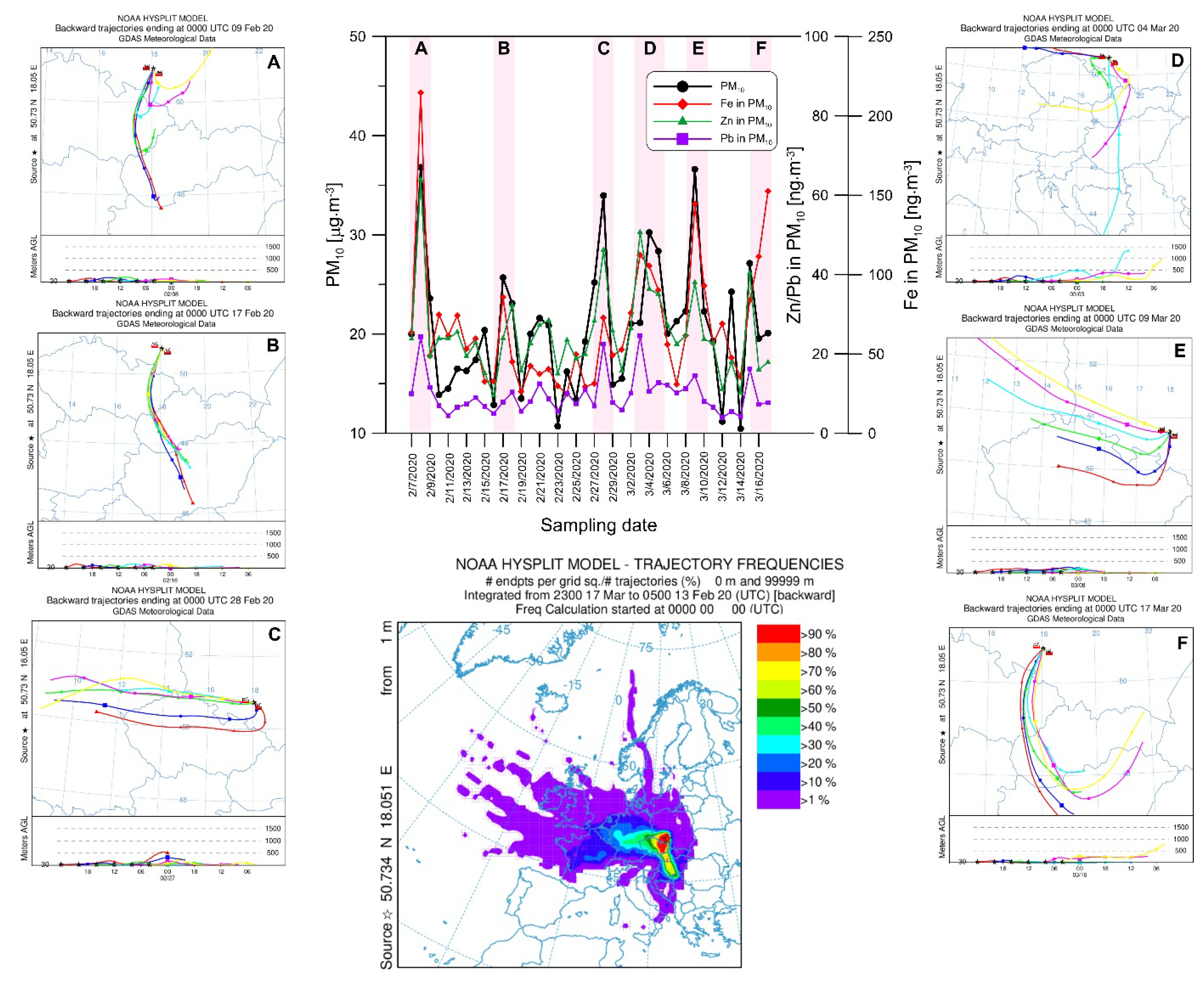 Minerals 11 00812 g002