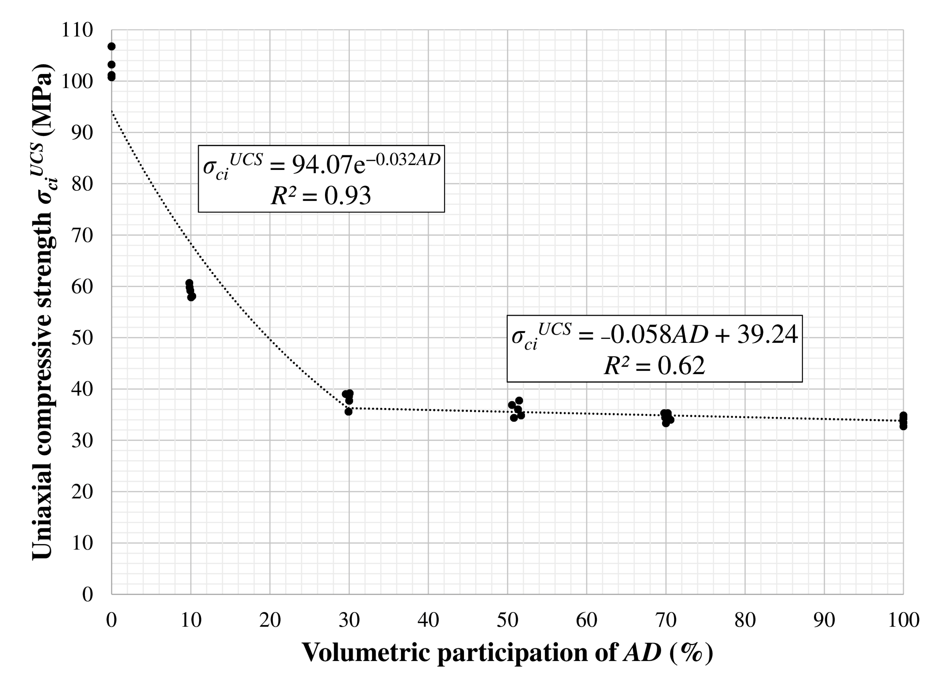 Minerals 11 00813 g008 550