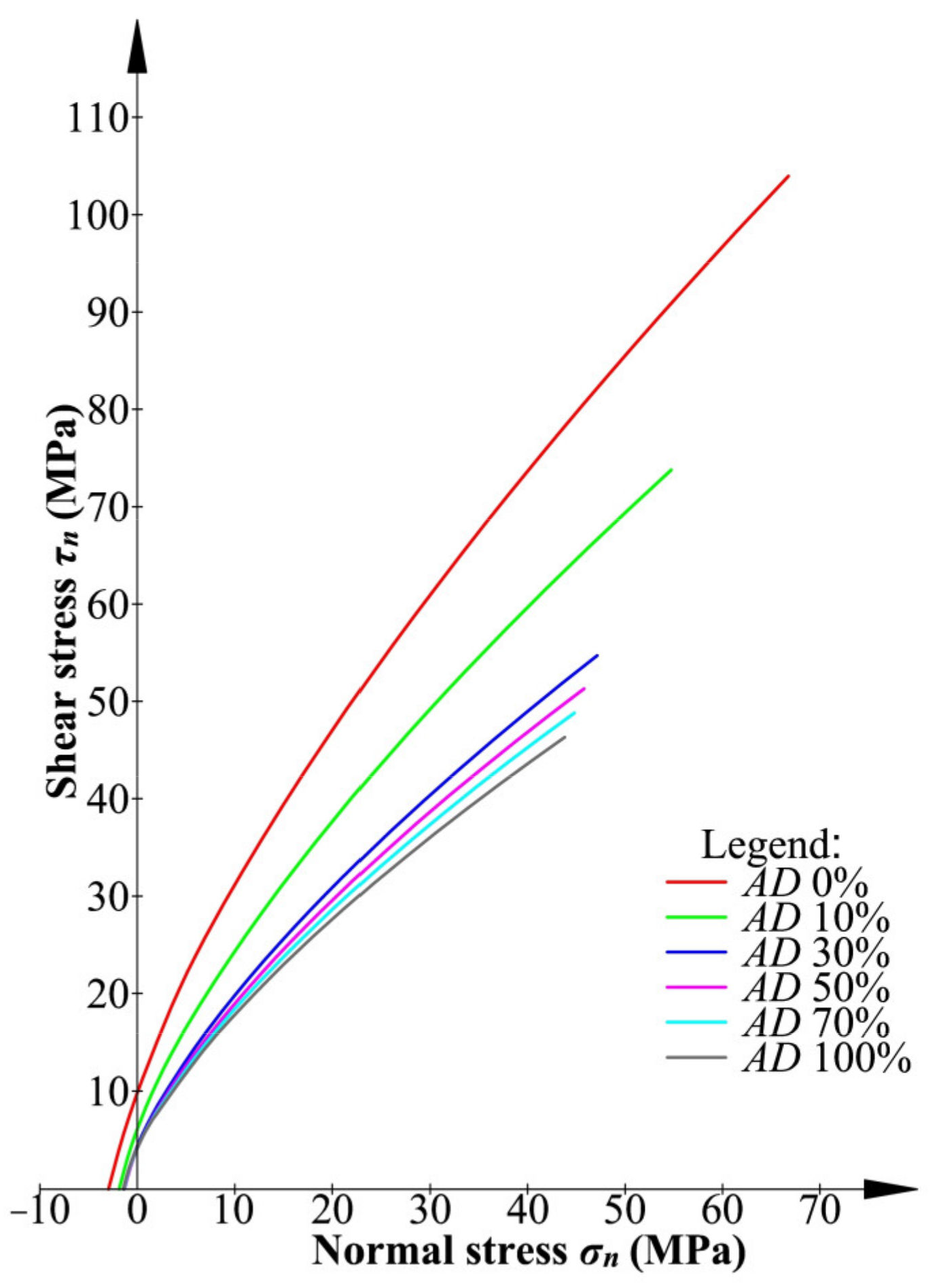 Minerals 11 00813 g011 550