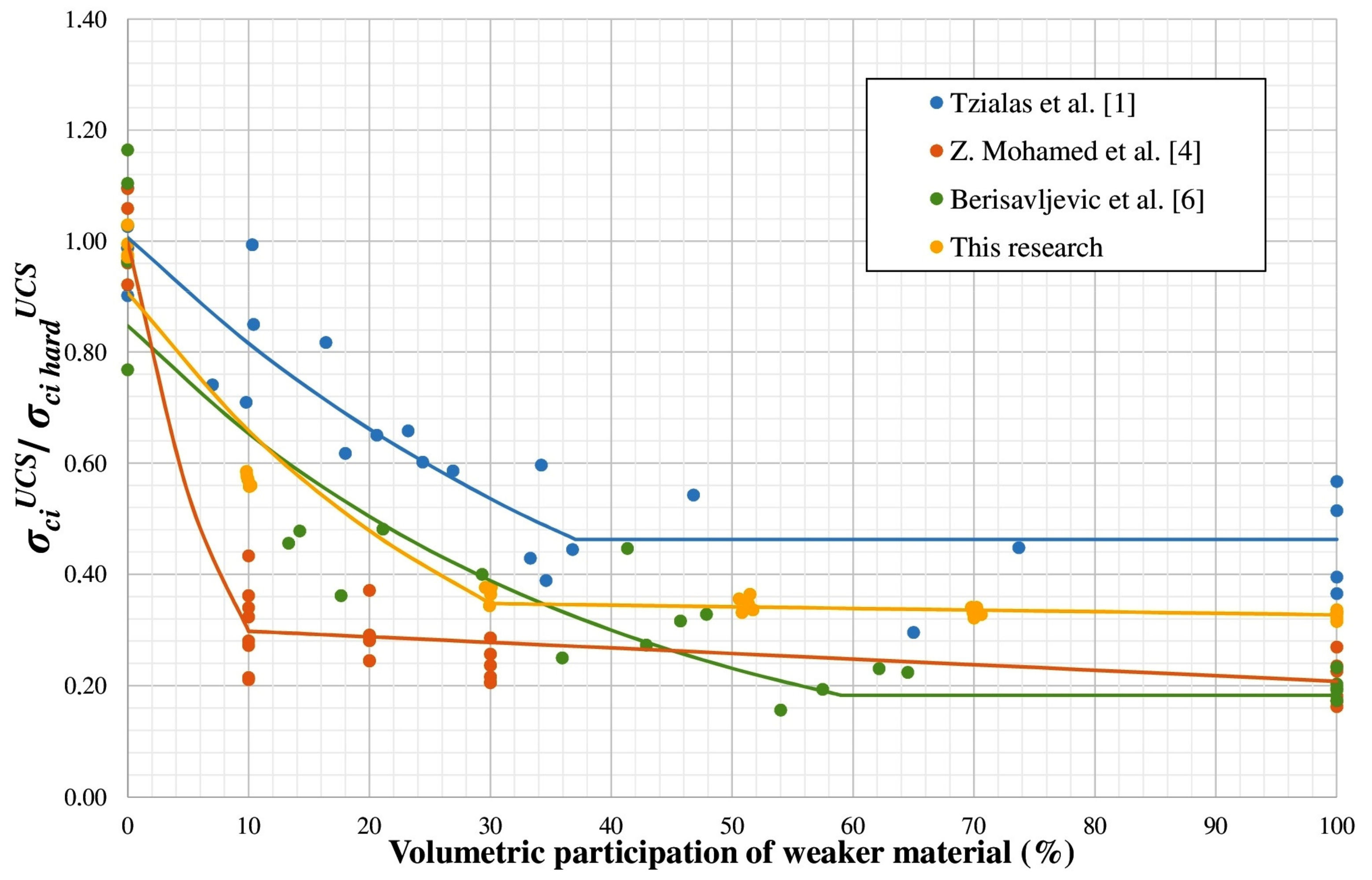 Minerals 11 00813 g015 550