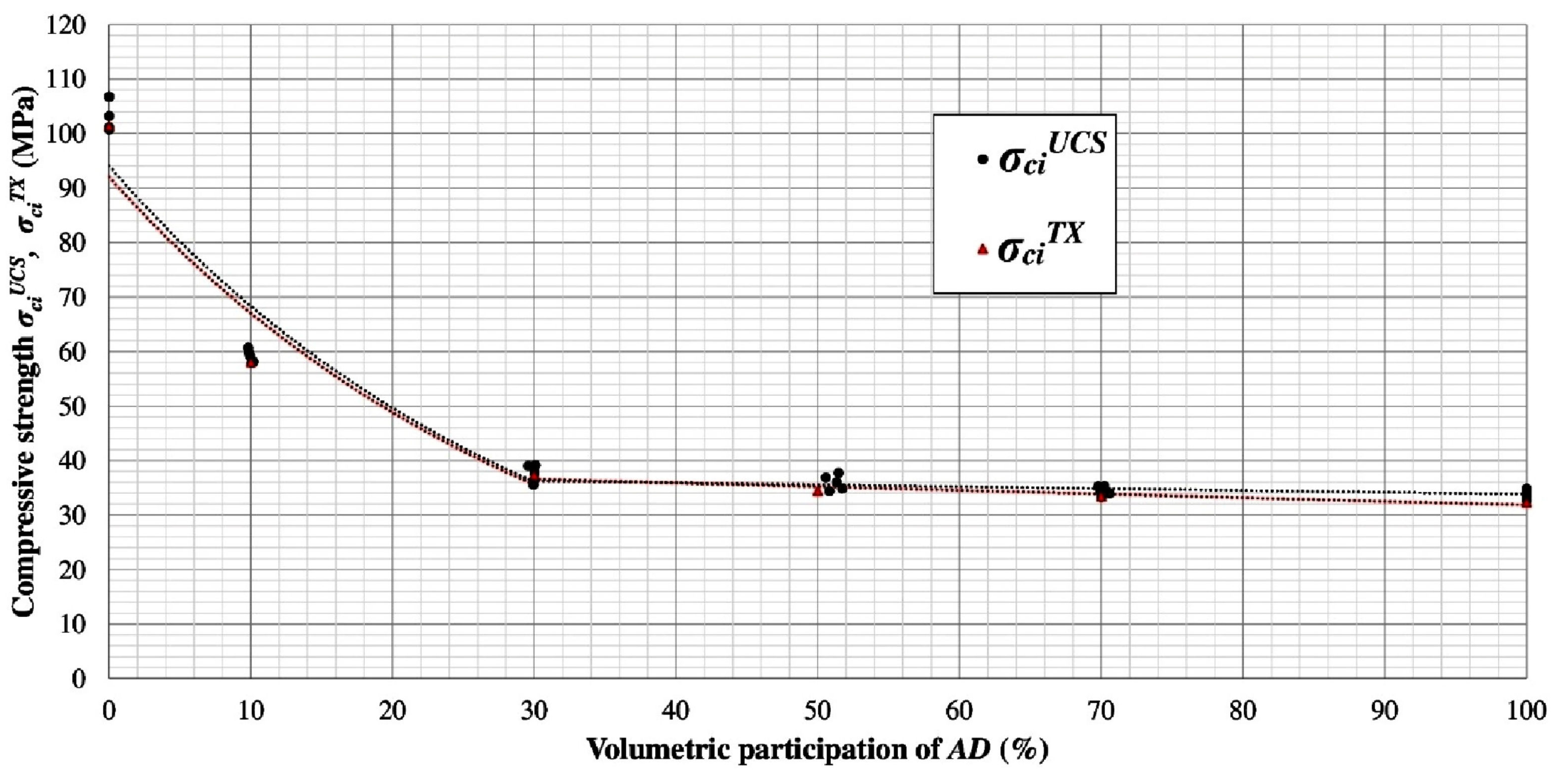 Minerals 11 00813 g018 550