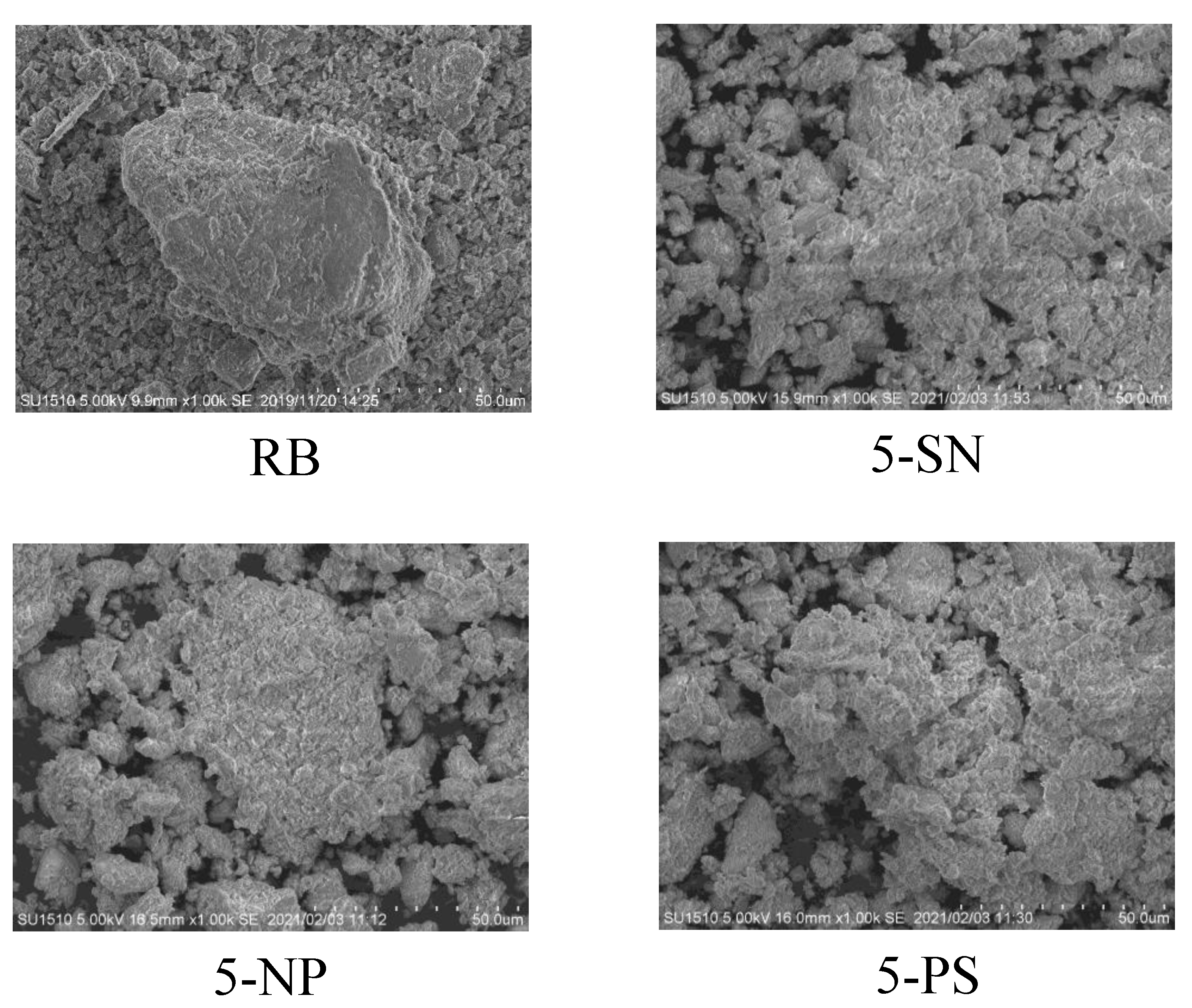 Minerals 11 00815 g001 550