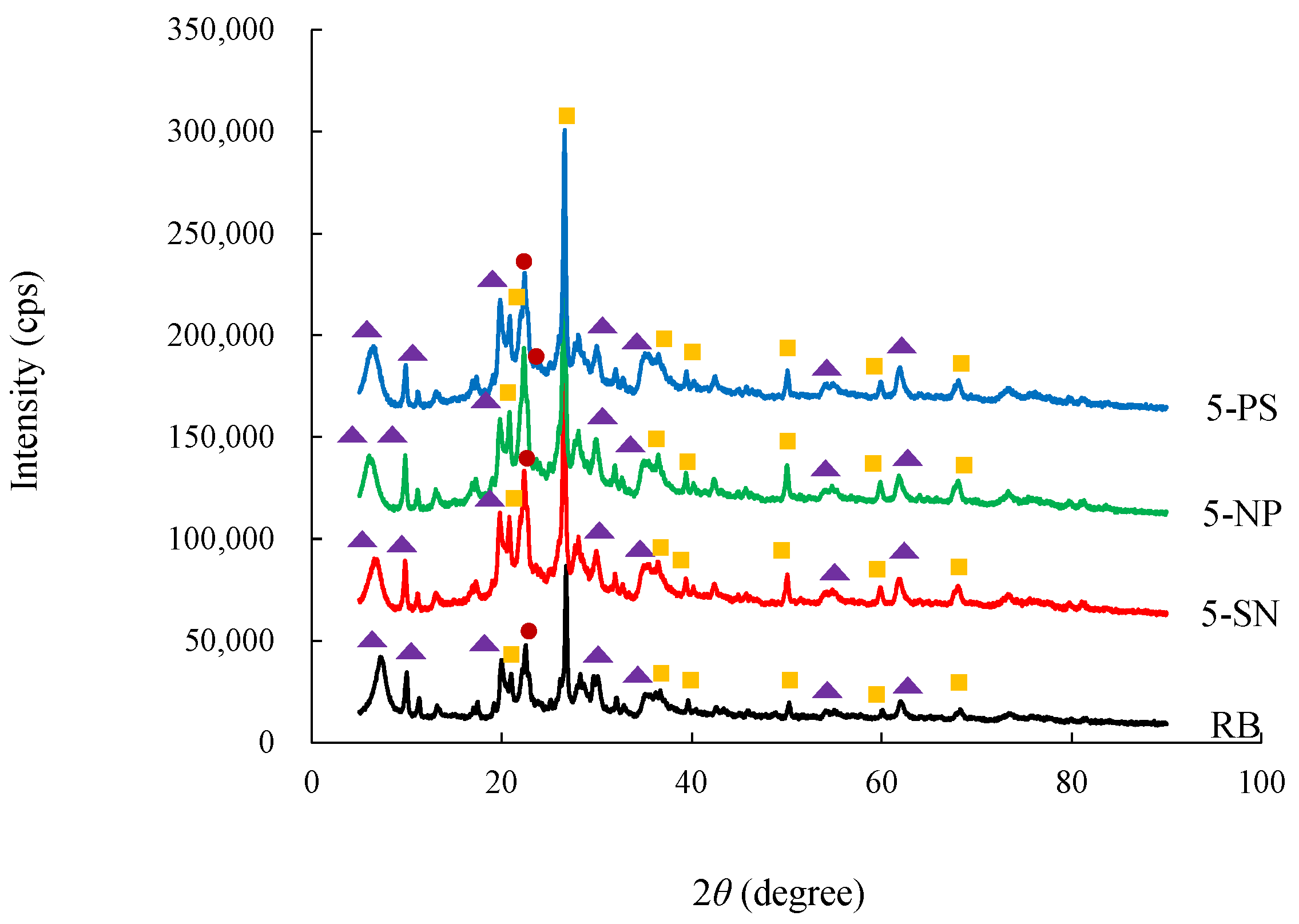Minerals 11 00815 g002 550