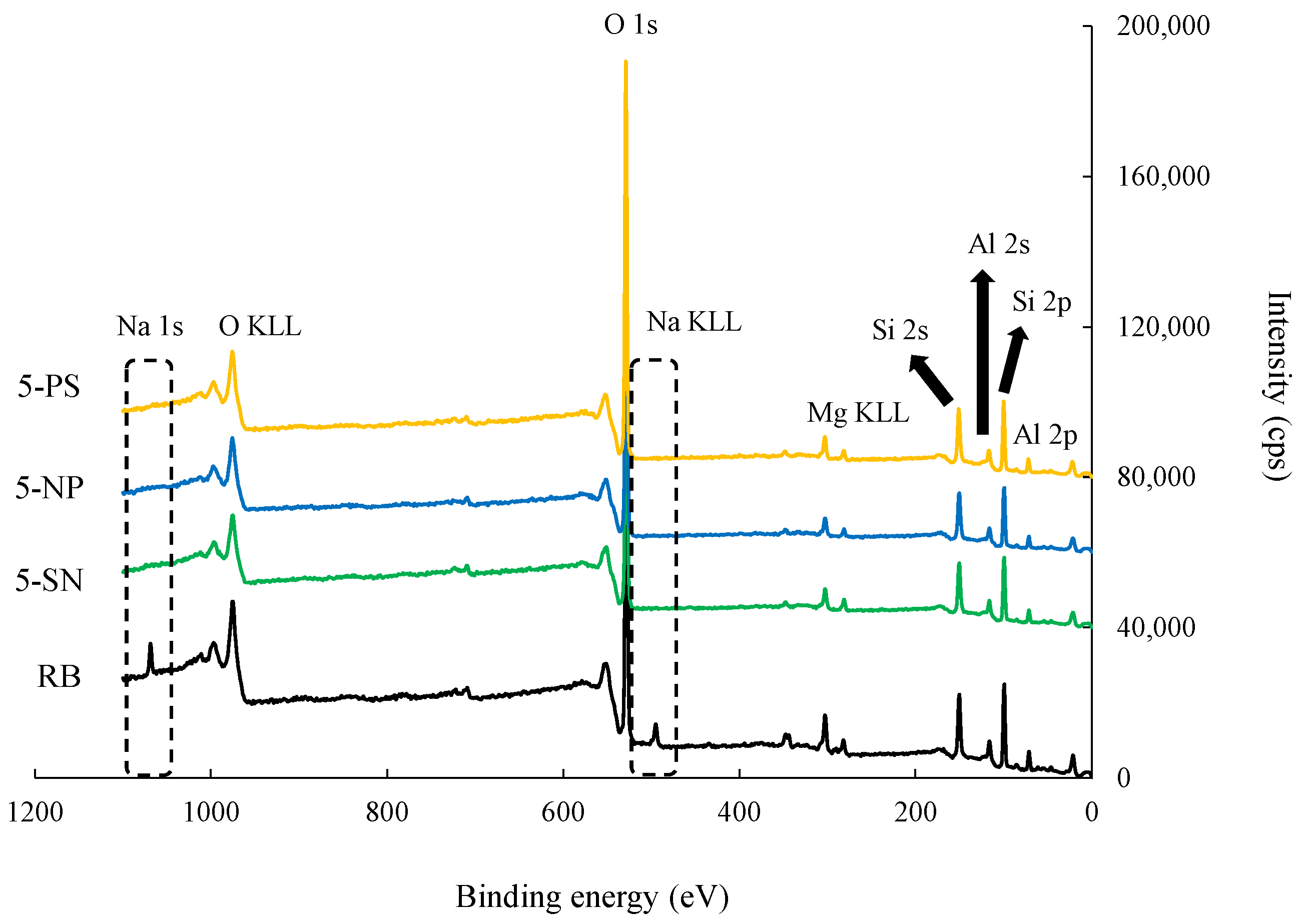 Minerals 11 00815 g003 550