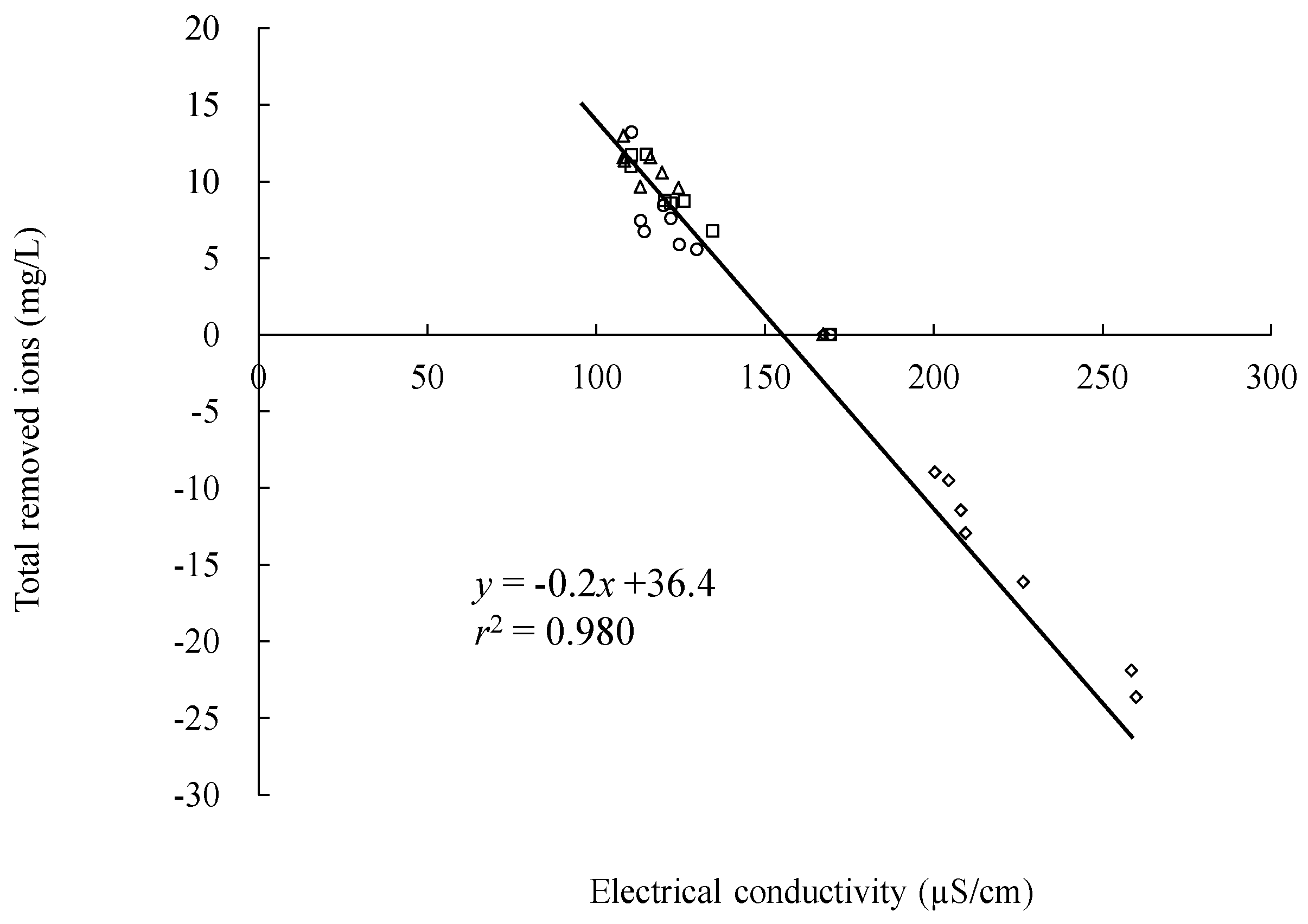 Minerals 11 00815 g005 550