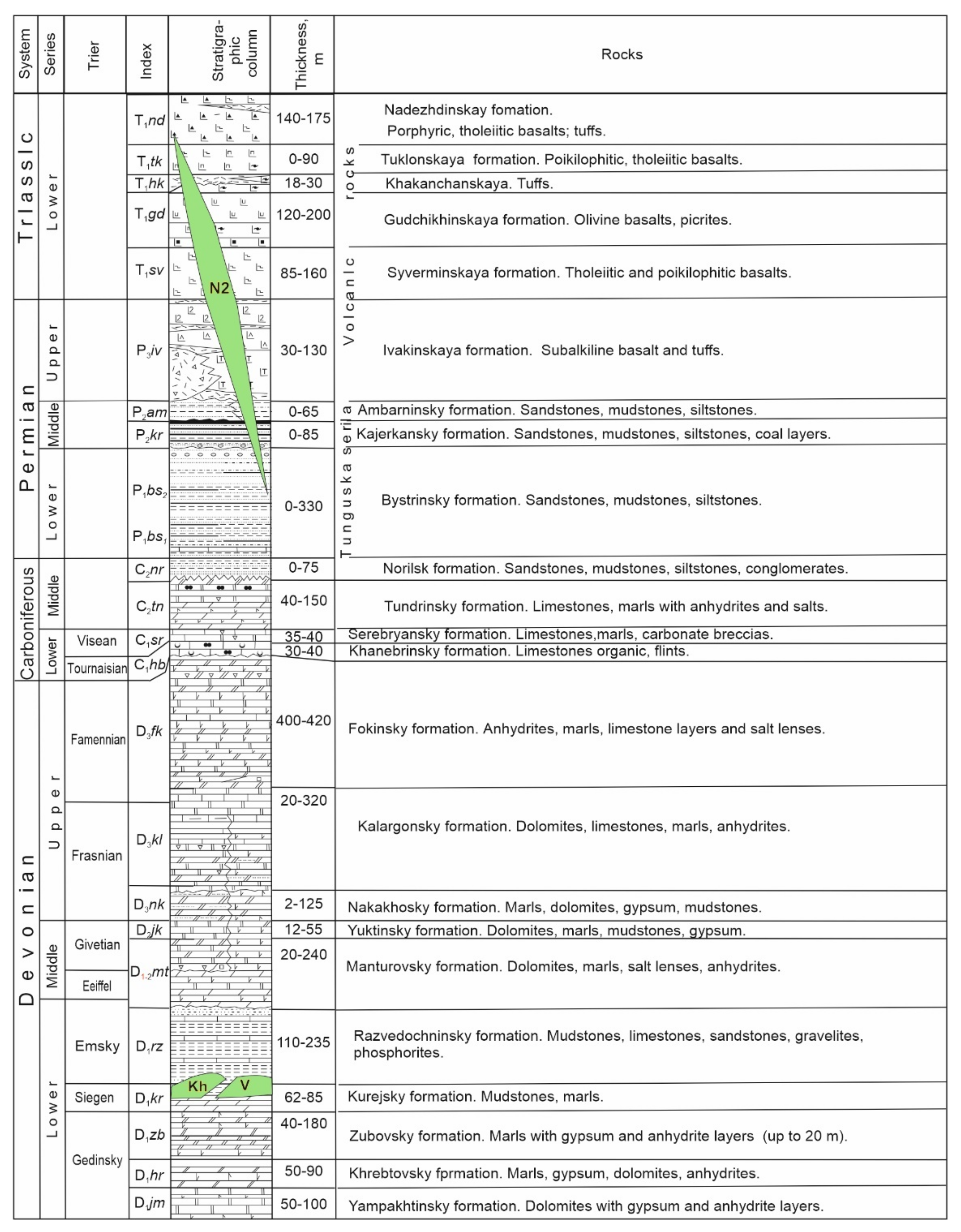 Minerals 11 00819 g003