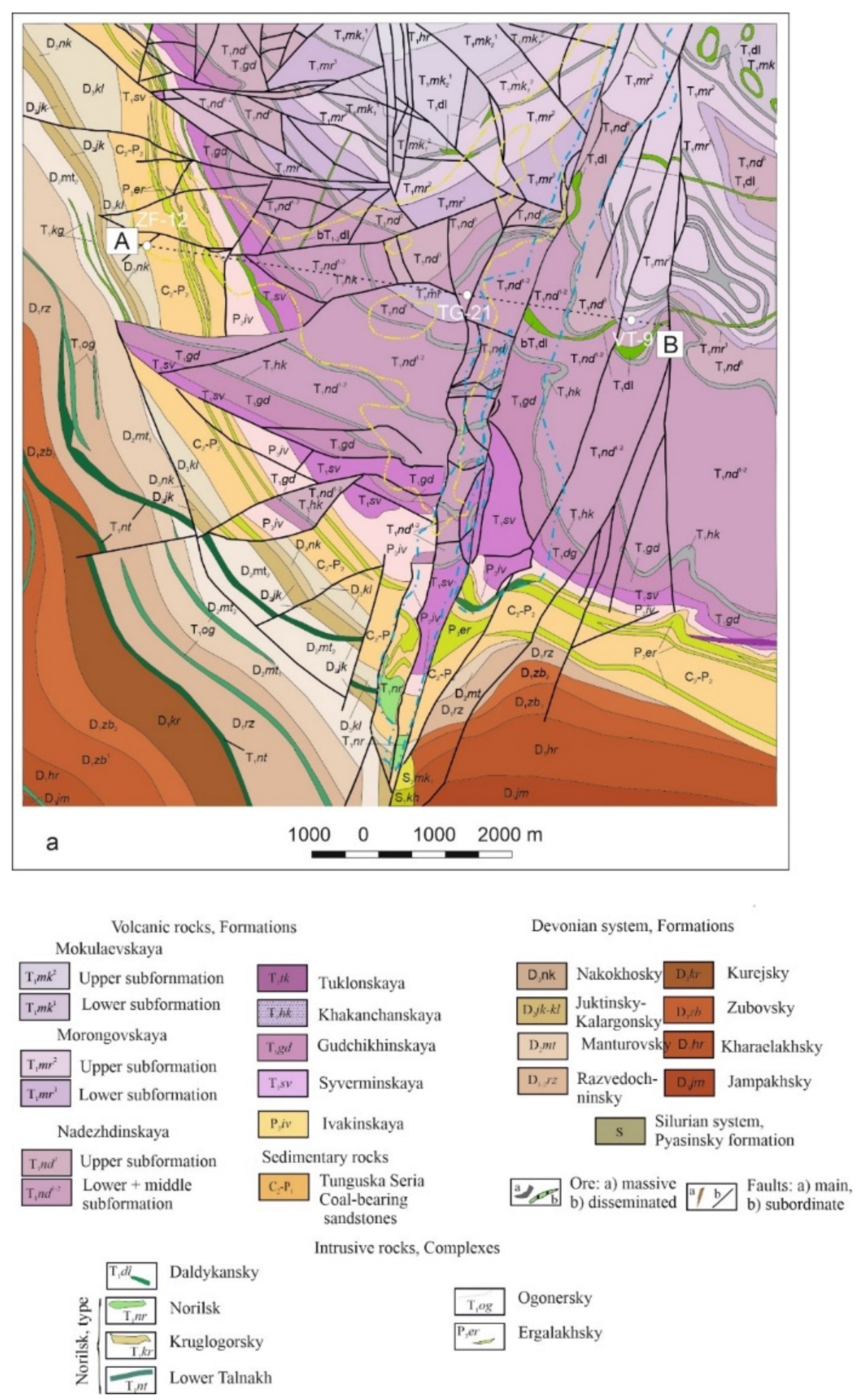 Minerals 11 00819 g004a