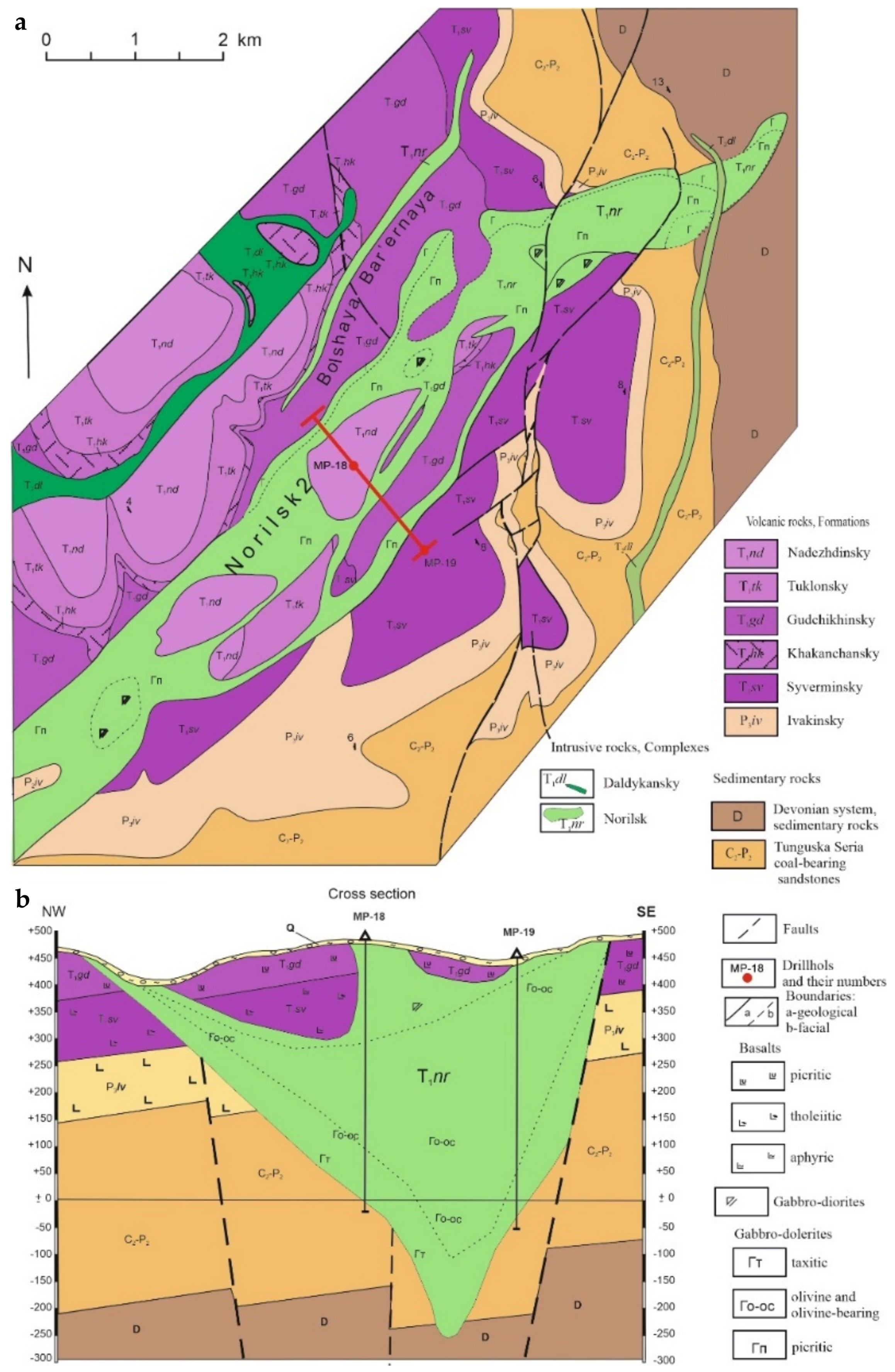 Minerals 11 00819 g006
