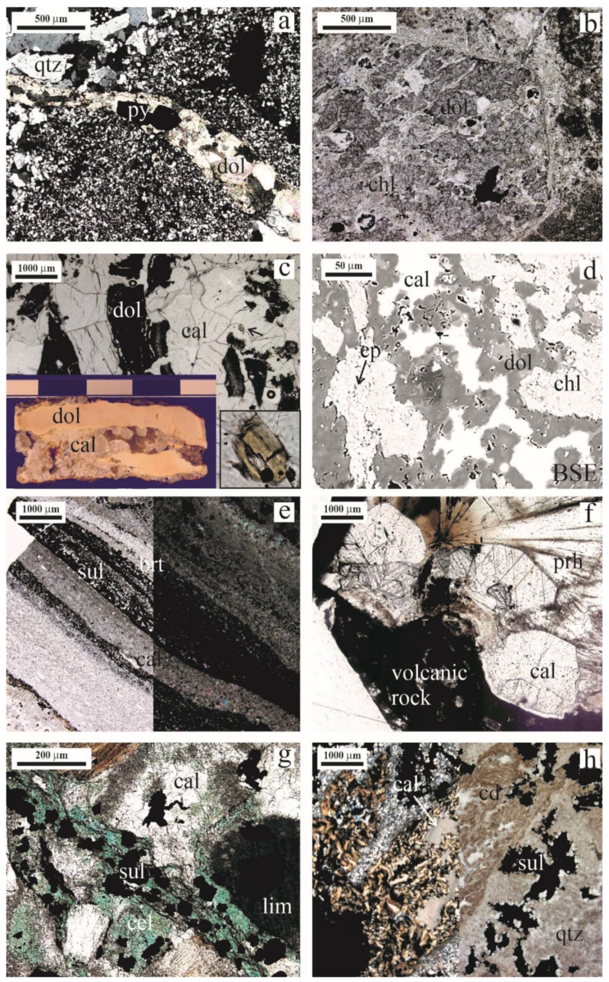 Minerals 11 00822 g002