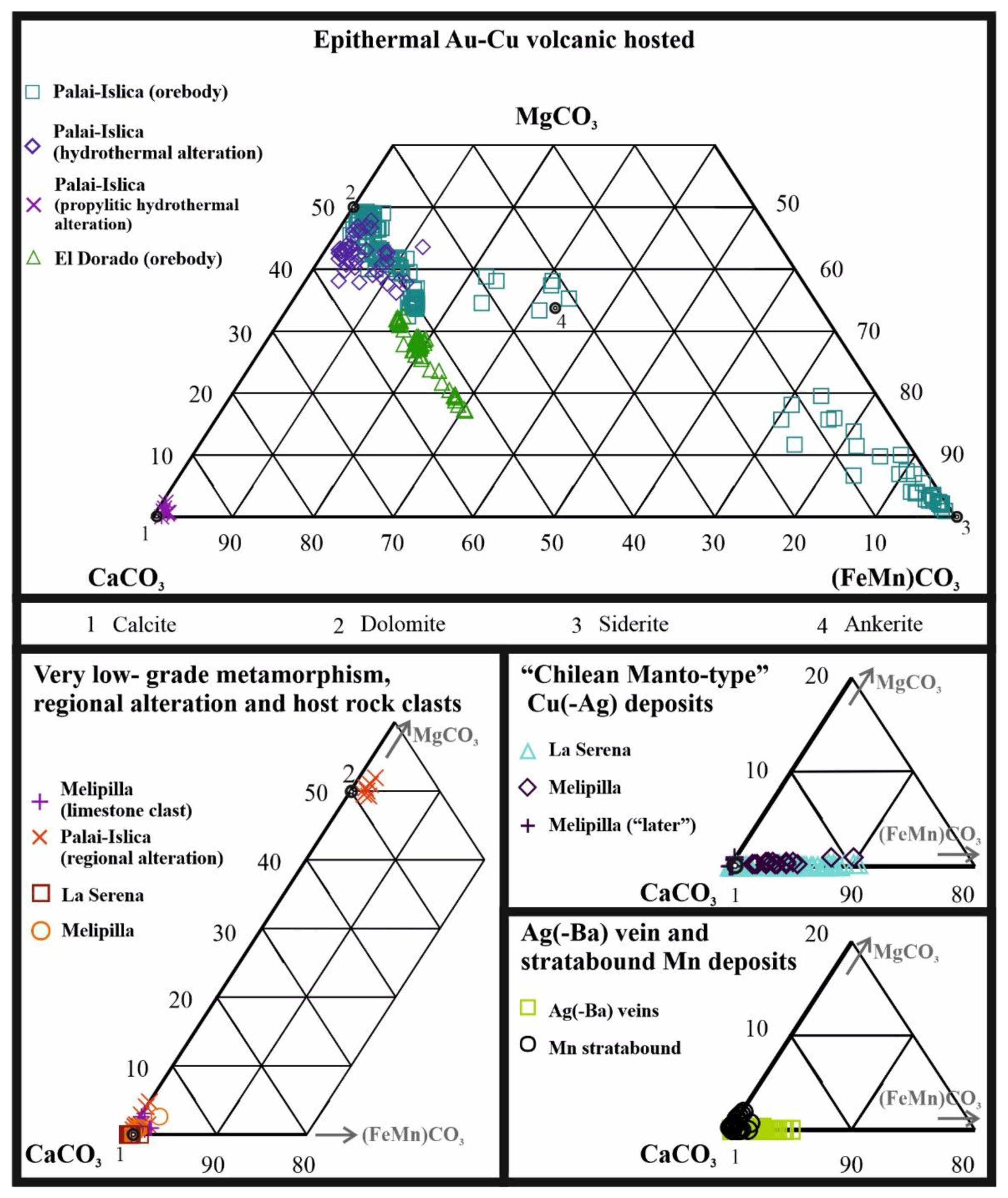 Minerals 11 00822 g003