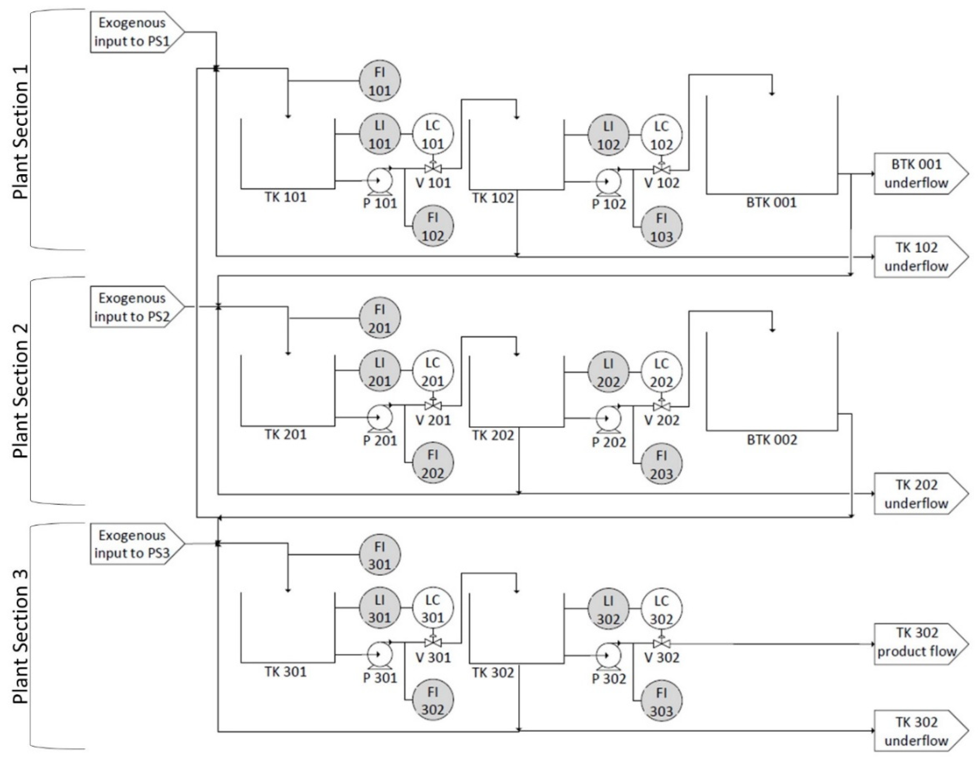 Minerals 11 00823 g002 550