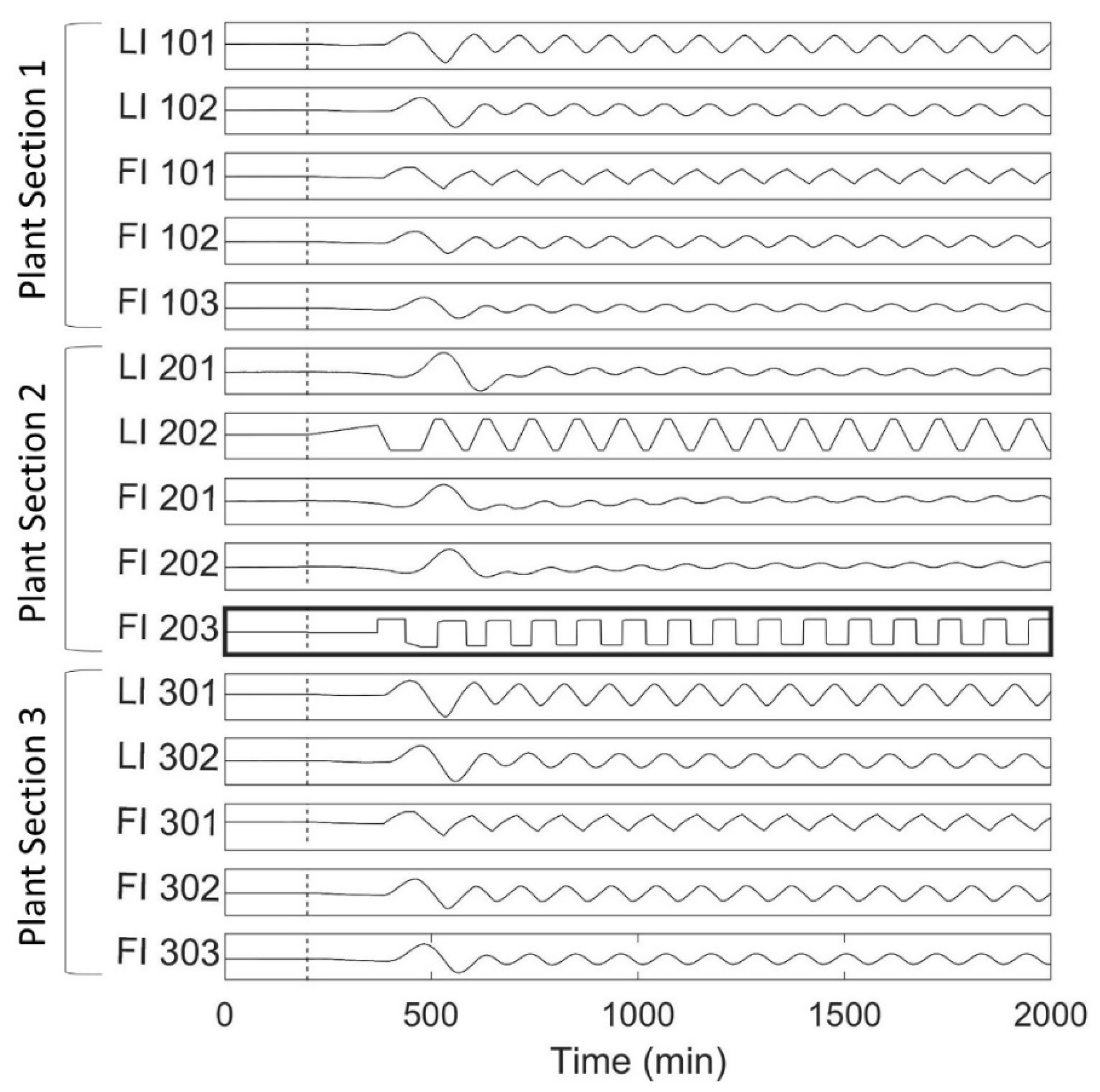 Minerals 11 00823 g003 550