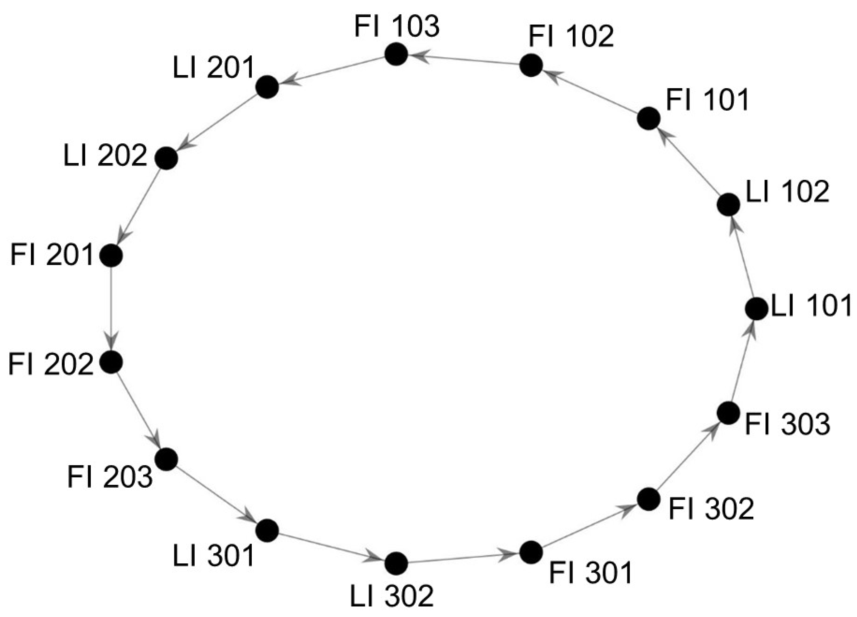 Minerals 11 00823 g007 550