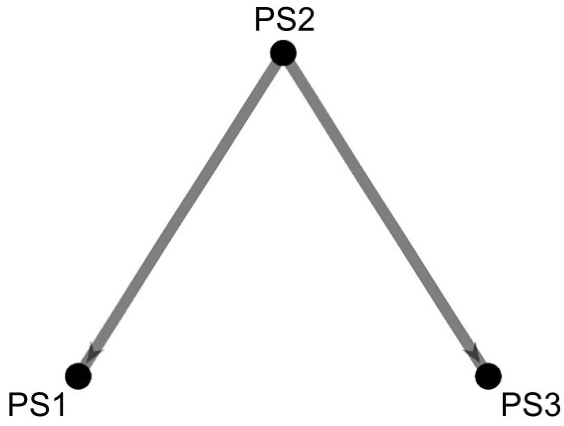 Minerals 11 00823 g008 550