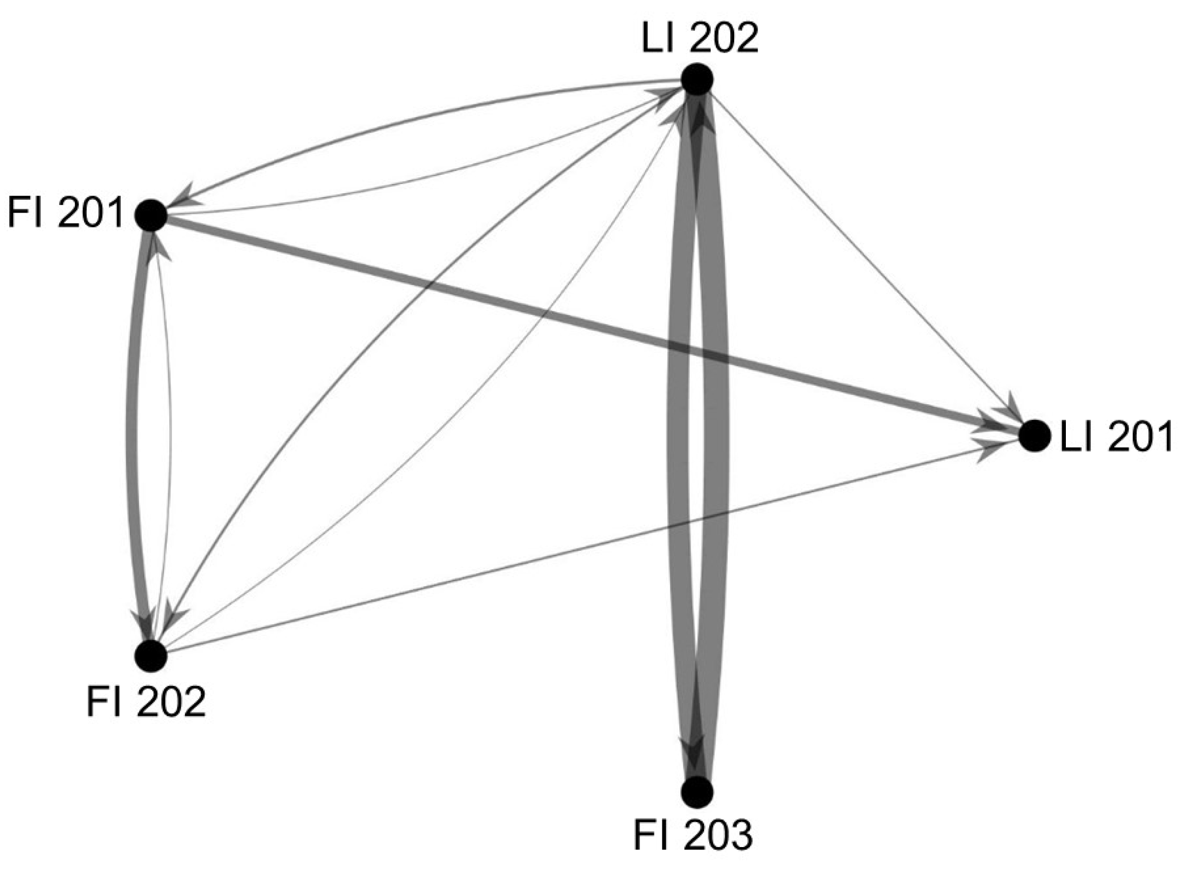 Minerals 11 00823 g009 550