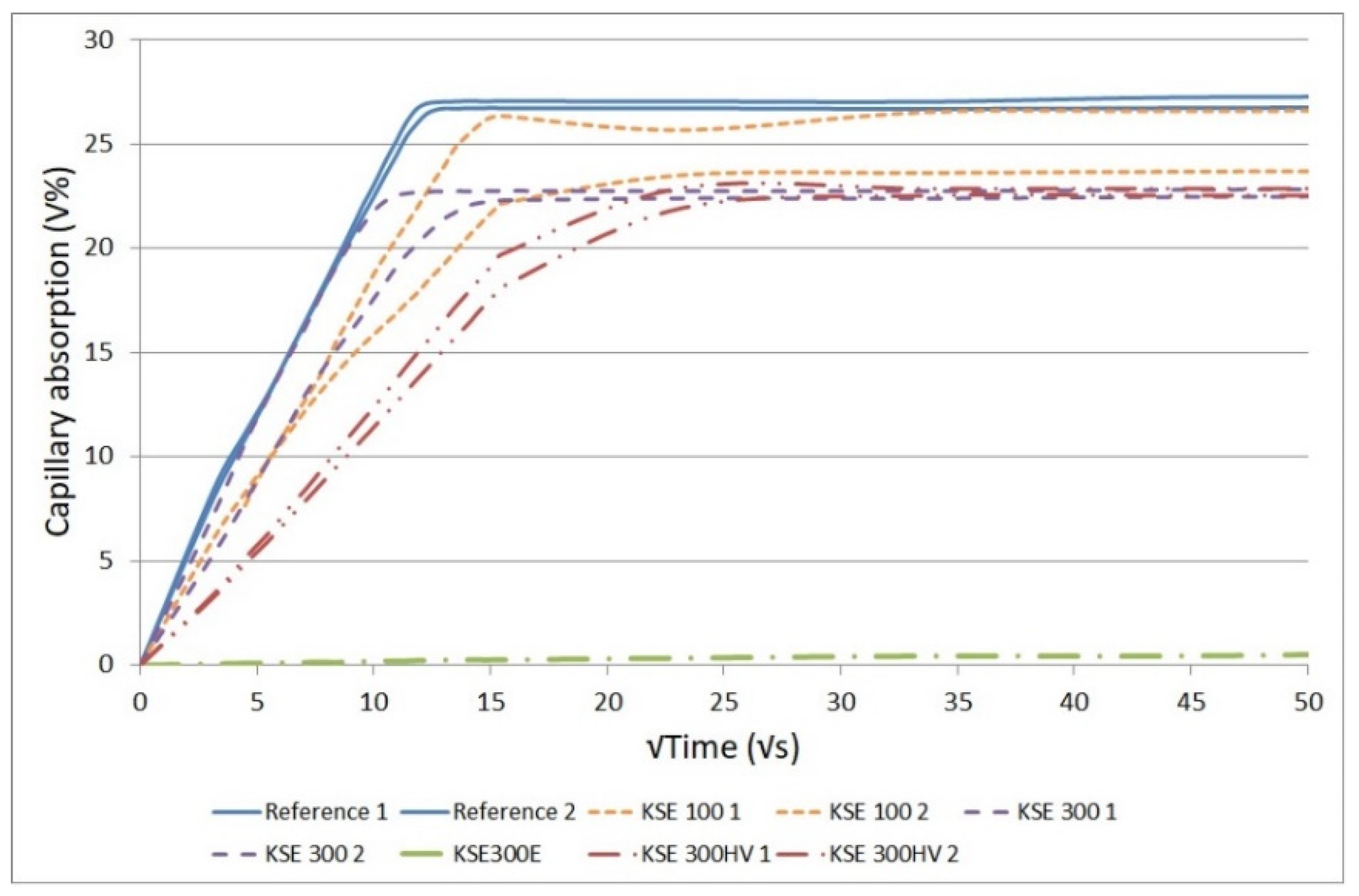 Minerals 11 00824 g005
