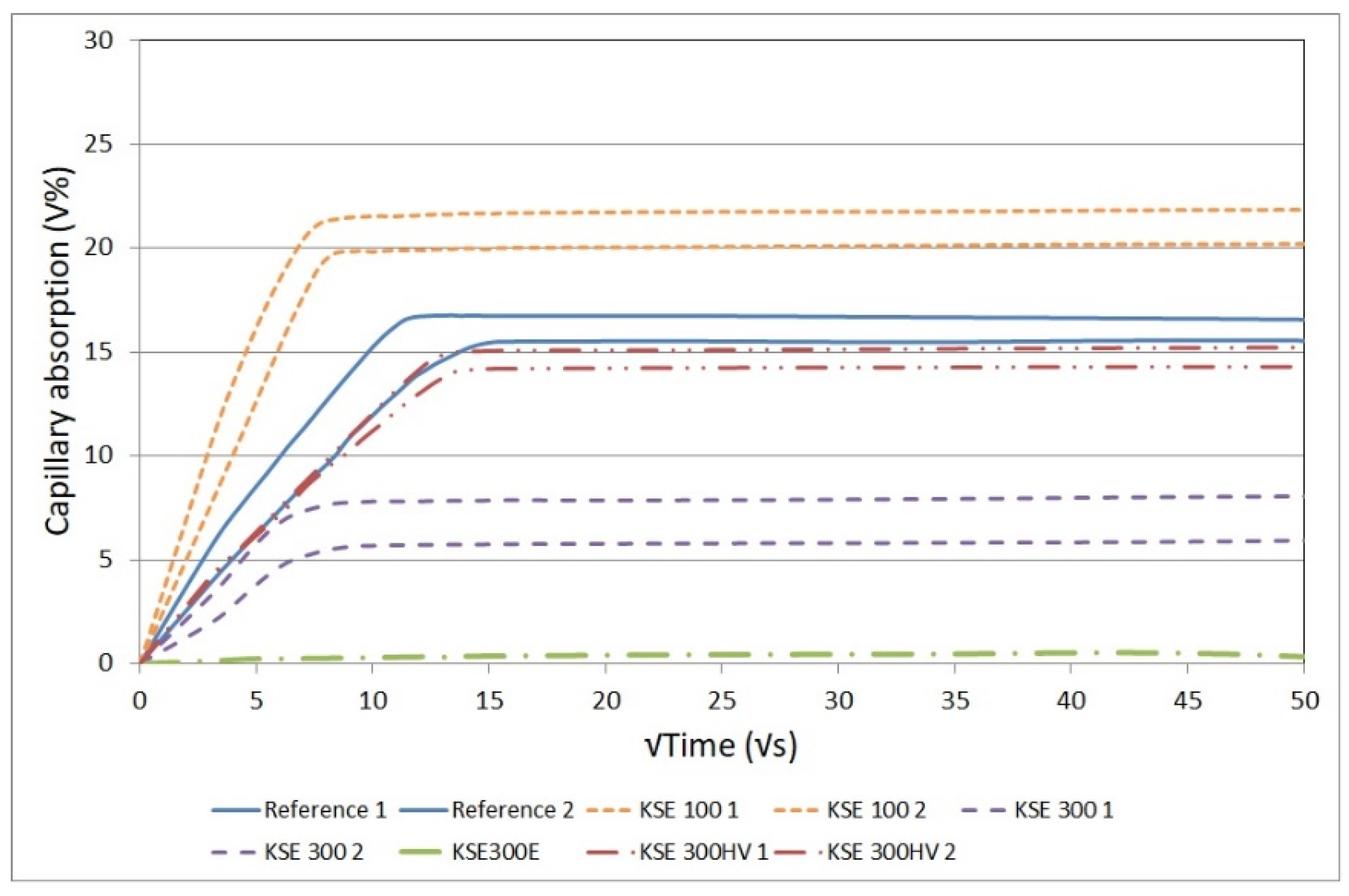Minerals 11 00824 g006