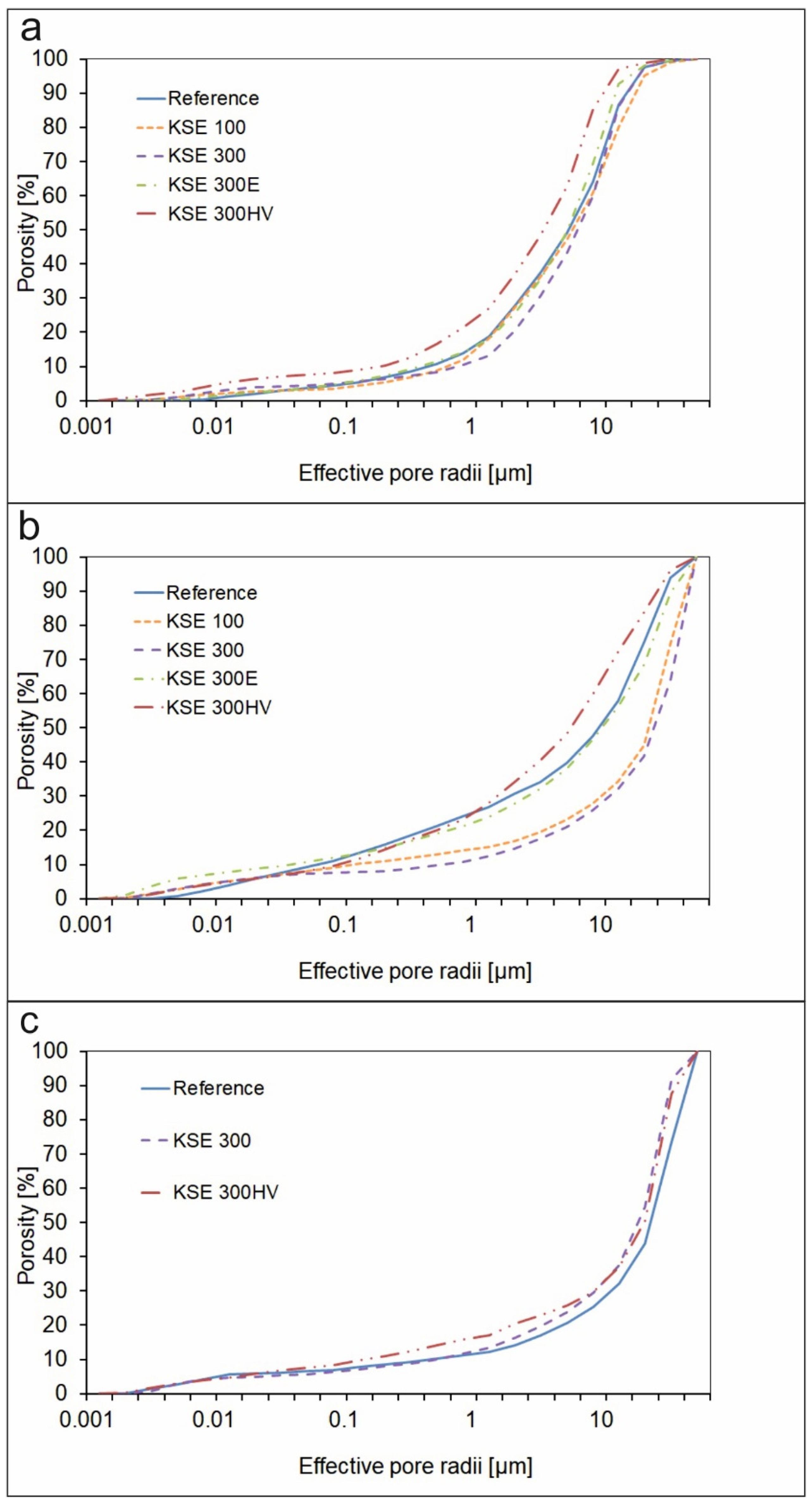 Minerals 11 00824 g007