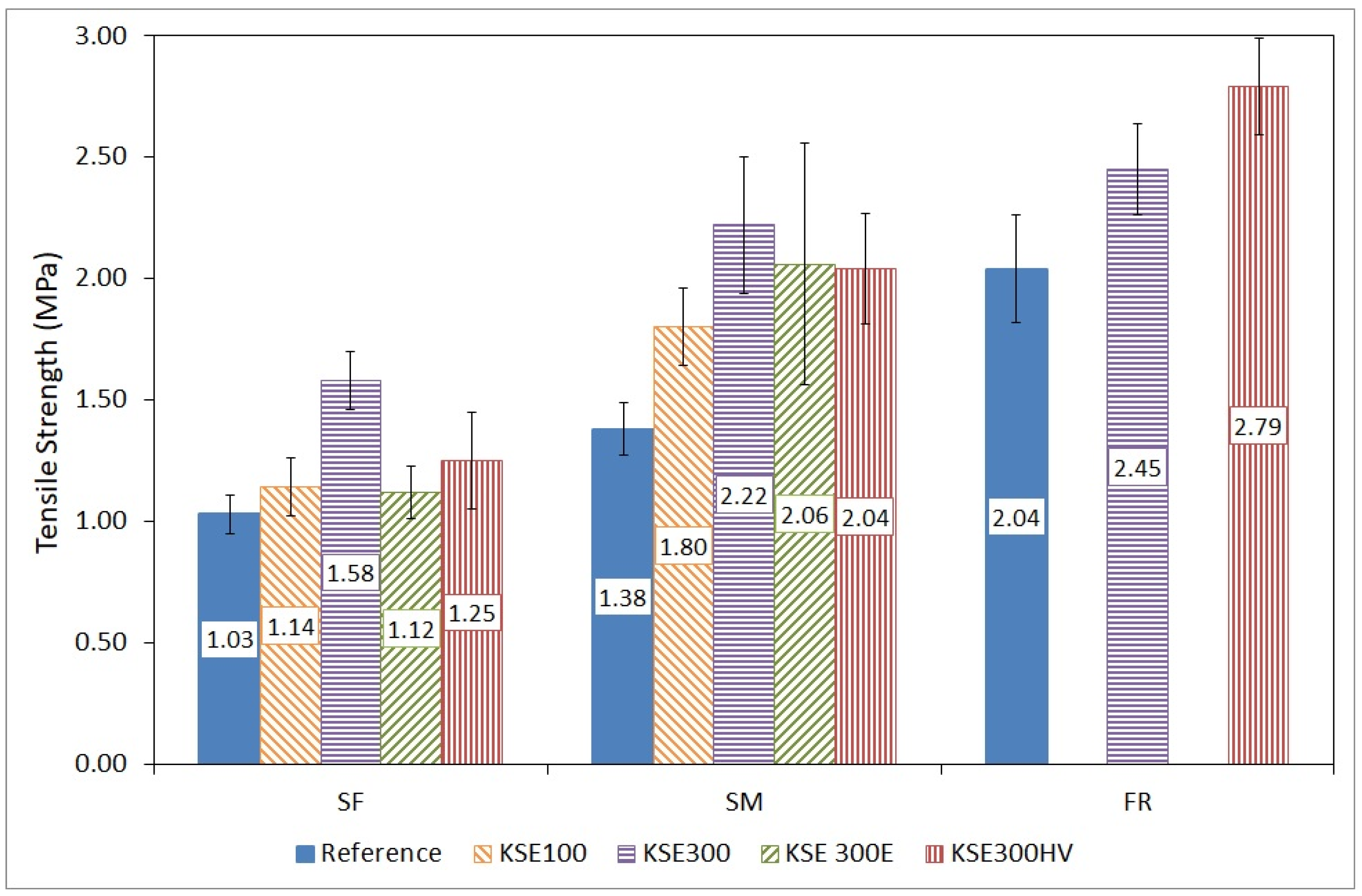 Minerals 11 00824 g009