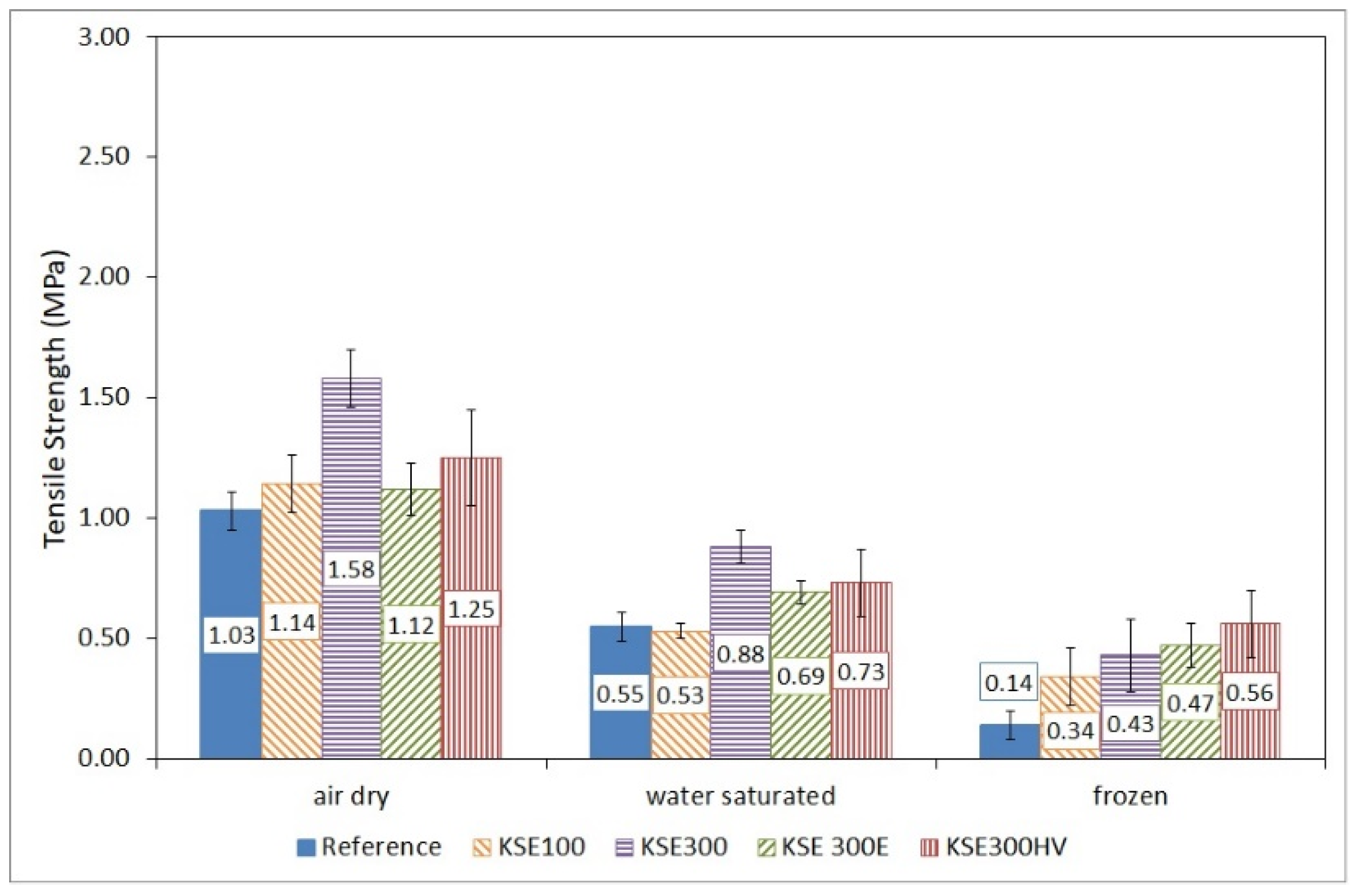 Minerals 11 00824 g010