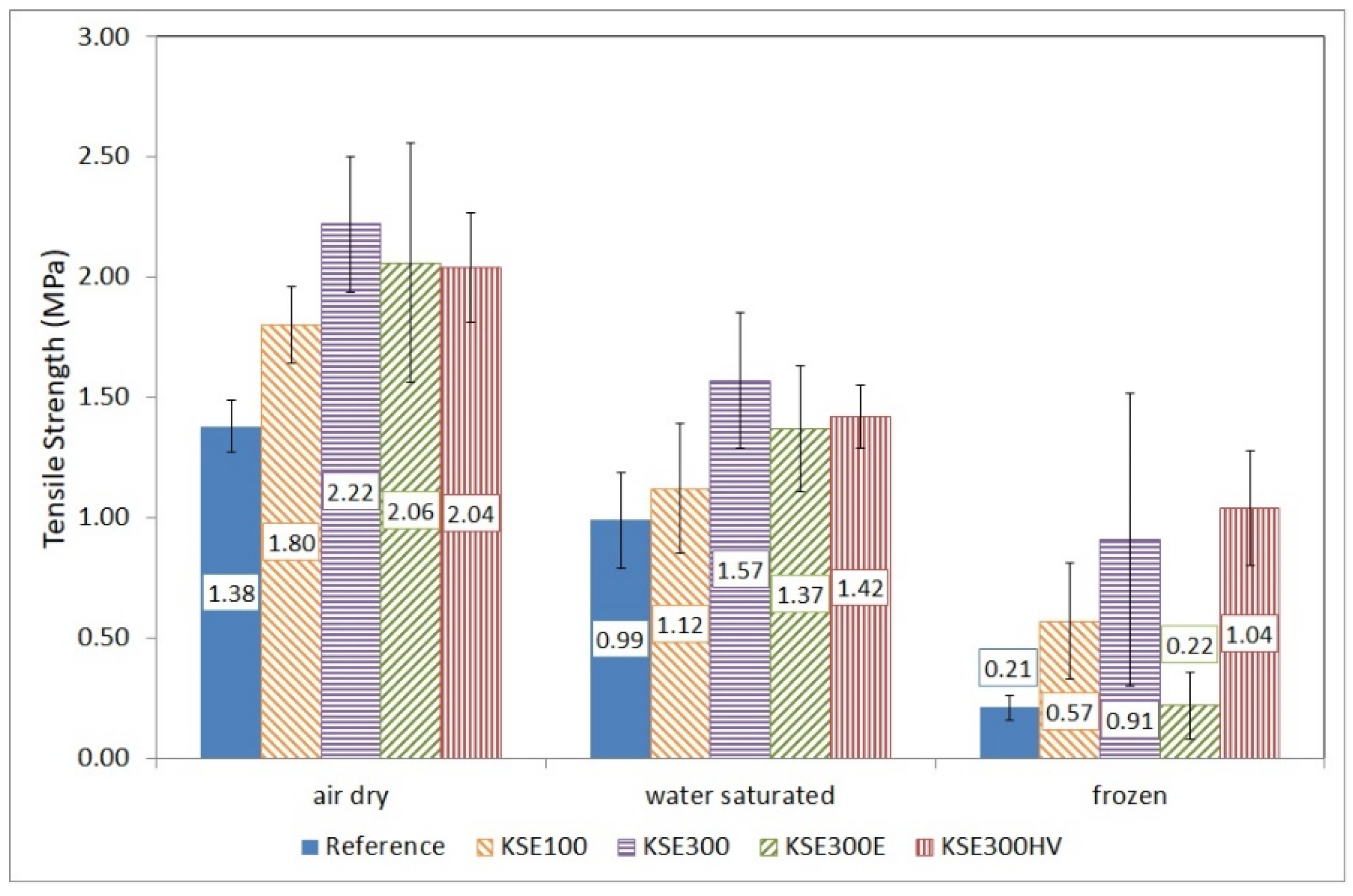 Minerals 11 00824 g011