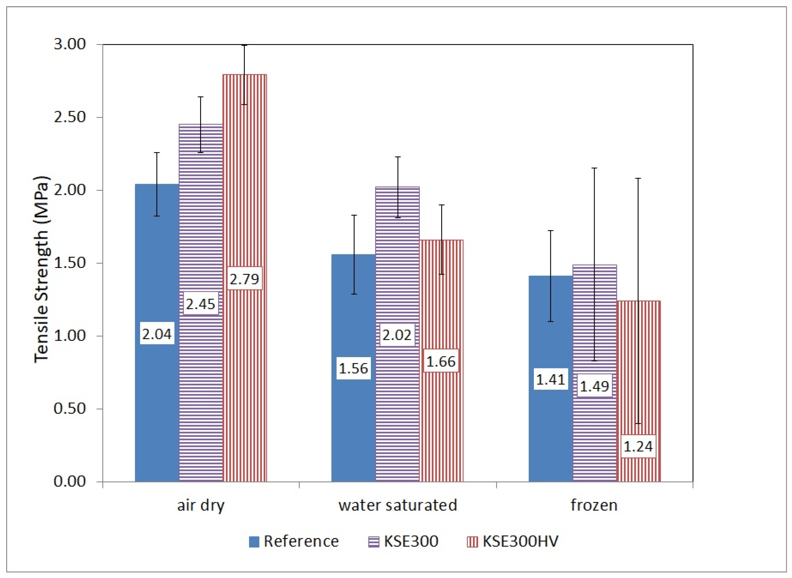 Minerals 11 00824 g012