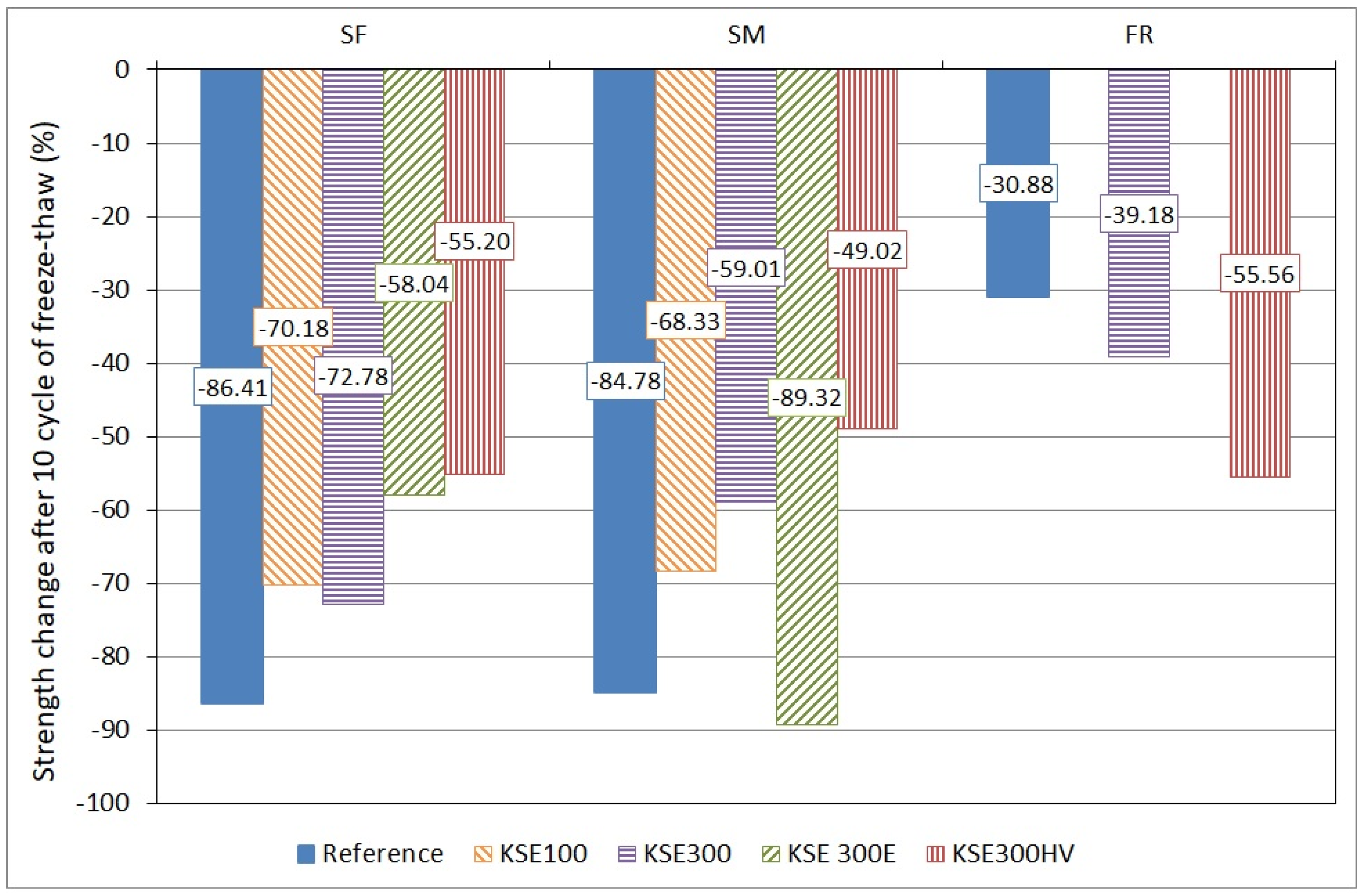 Minerals 11 00824 g013