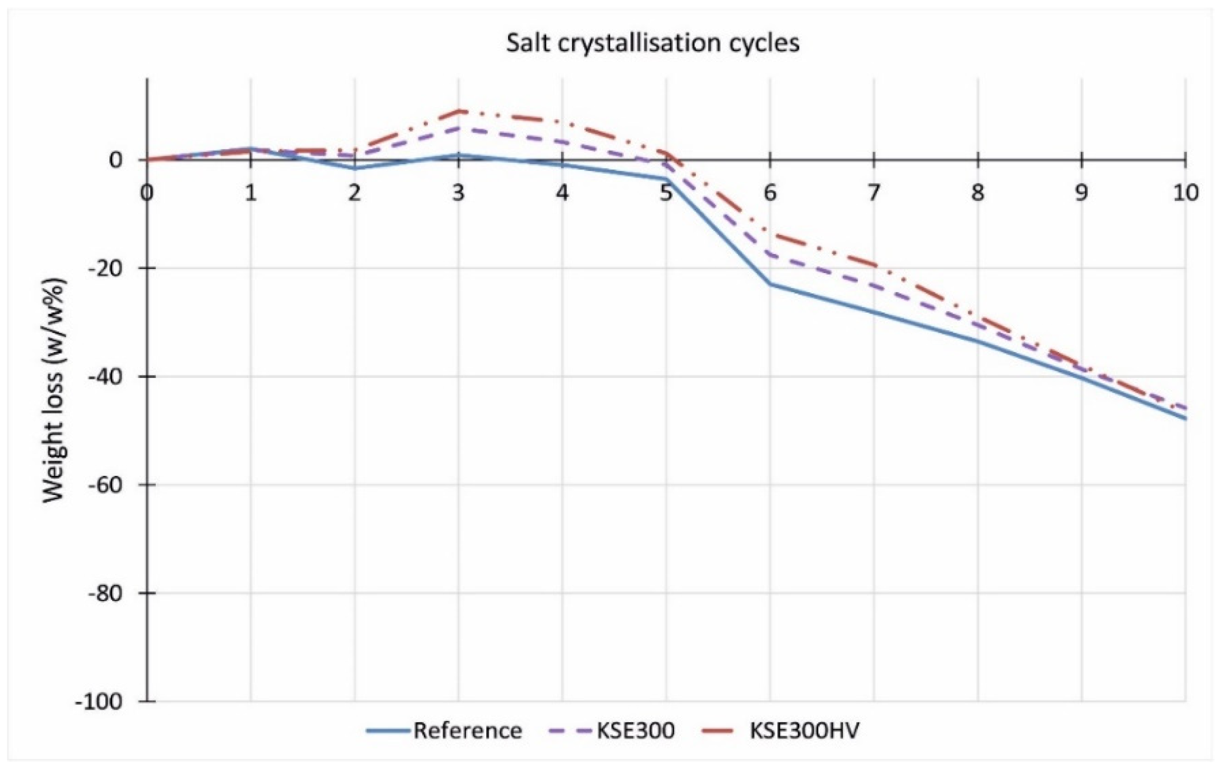Minerals 11 00824 g014
