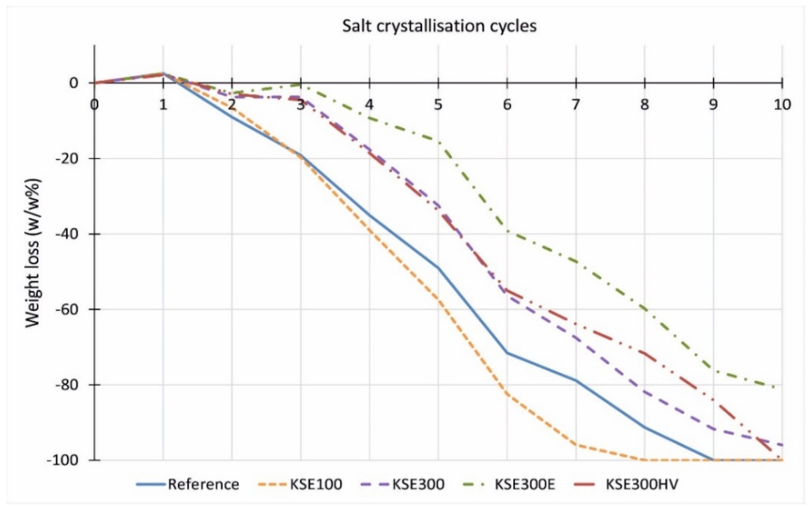Minerals 11 00824 g015