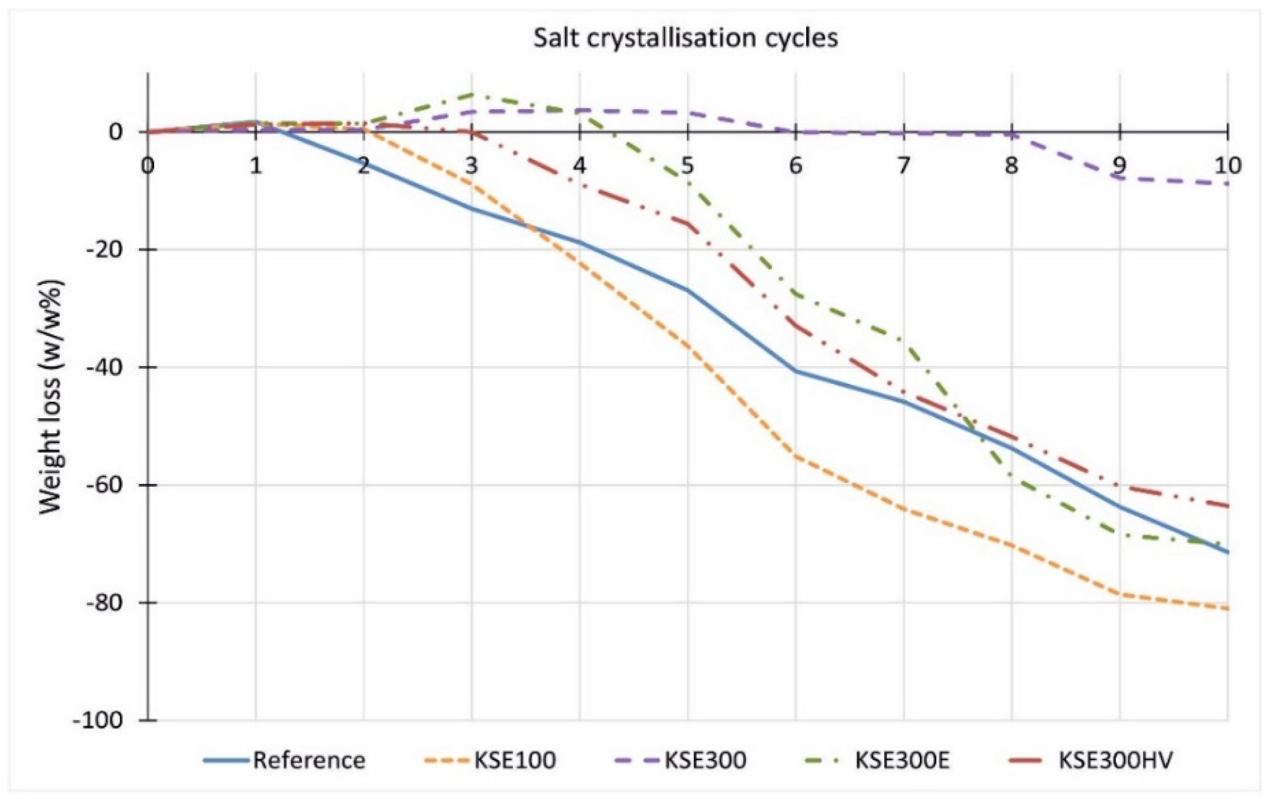 Minerals 11 00824 g016