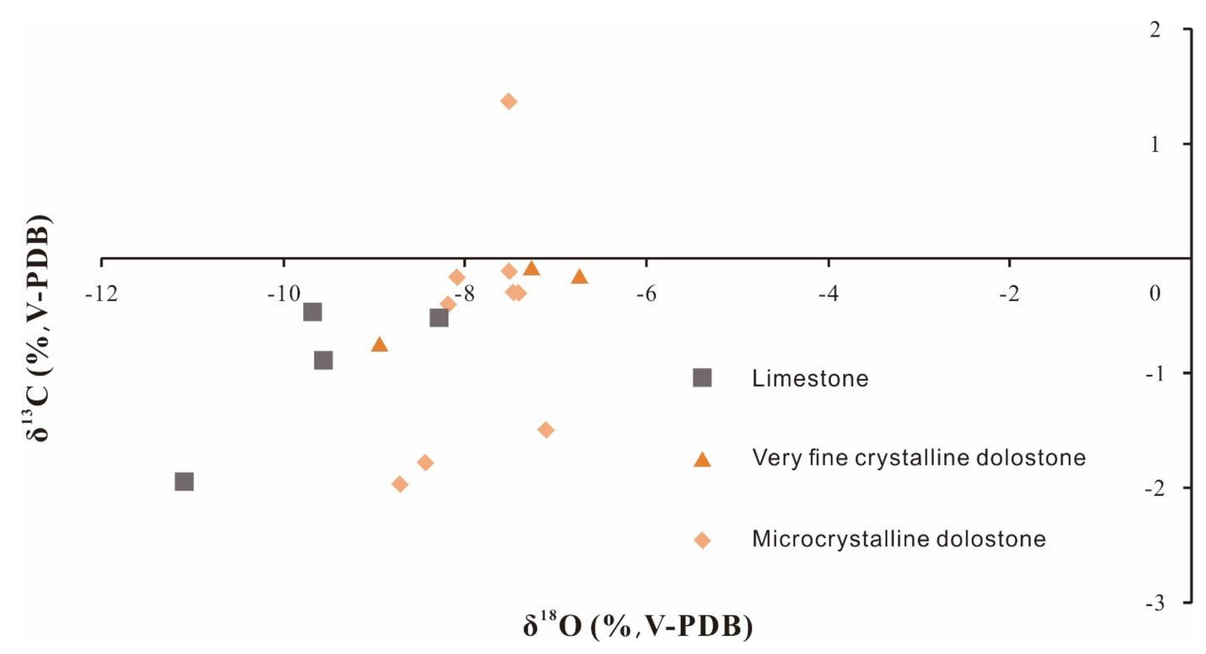 Minerals 11 00827 g004