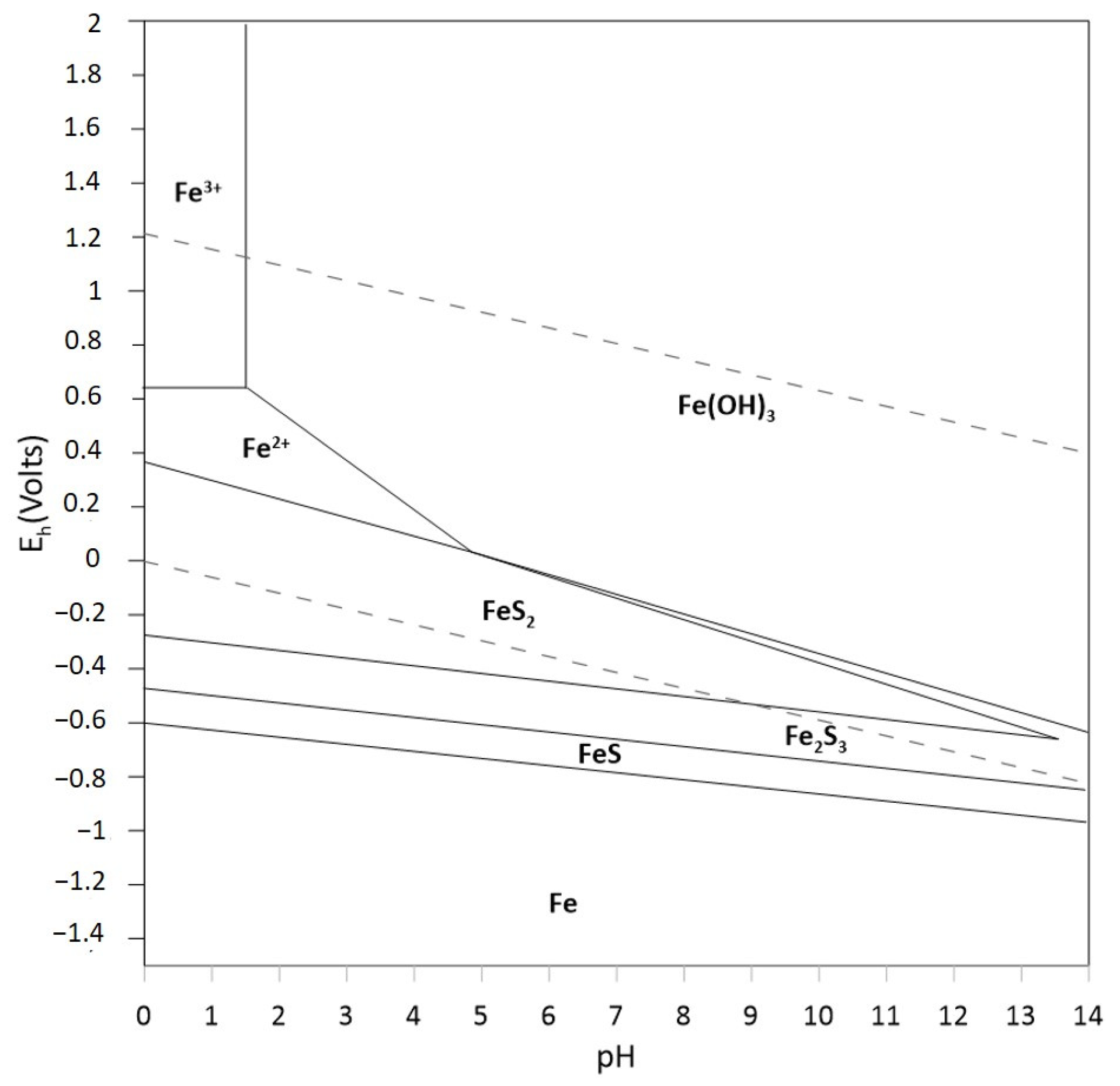Minerals 11 00828 g002