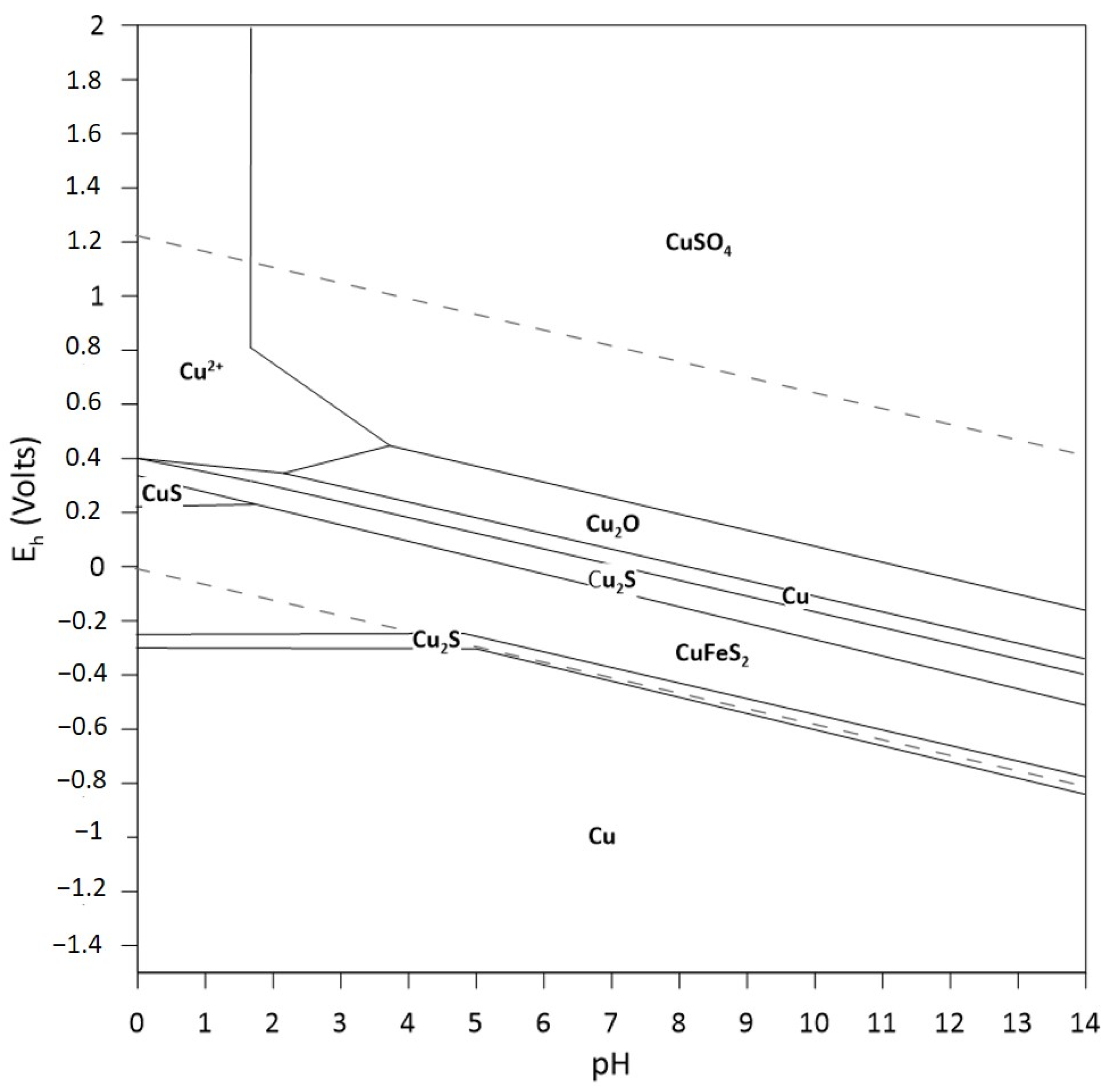 Minerals 11 00828 g004